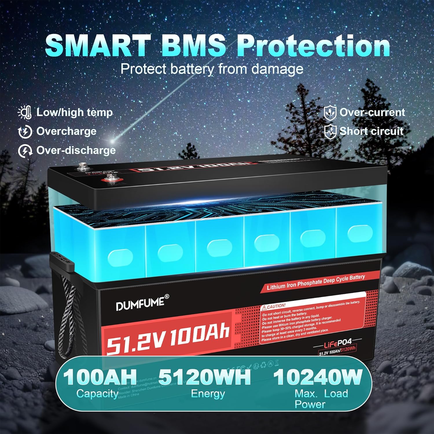 51.2V 100Ah LiFePO4 Lithium Battery, 200A BMS & 15000 Deep Cycles, High-Efficiency Power for Solar Systems, Golf Carts, and Off-Grid Applications