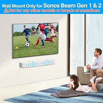 SONOS Beam Gen 2 ホワイト　壁掛けWall mount付き Sonos Beam (Gen 2) + Wall Mount Kit (White) Powered sound