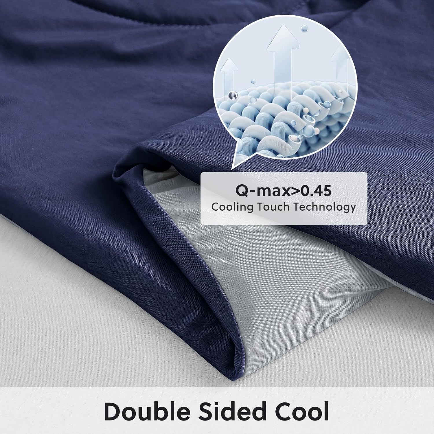 HOMFINE Cooling Comforter Japanese Double-Sided Cold Tech Fabric Cooling Blanket for Night Sweats Hot Sleepers, Q-Max 0.45 Soft Breathable Silky Smooth Lightweight Dark Blue Summer Comforter Queen - Image 3