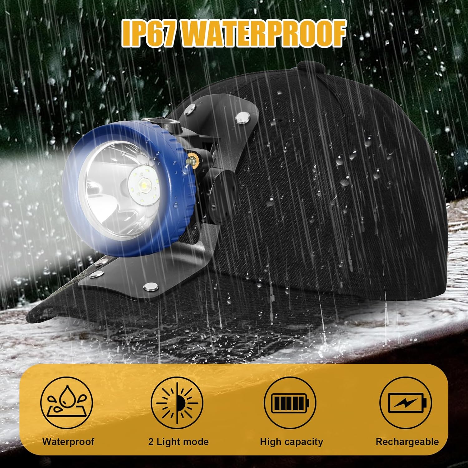Lokilo Super Bright 1+6 LED Mining Headlamp,Rechargeable Waterproof Headlight with Miner Cap,Long Lasting,Lightweight Perfect for Work Camping Hiking and Emergency Use White Light (Blue with Hat)