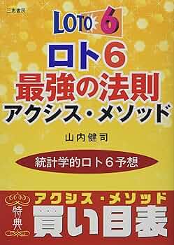 最強の法則 81NsdL9KlVL._UF350,350_QL50_.jpg