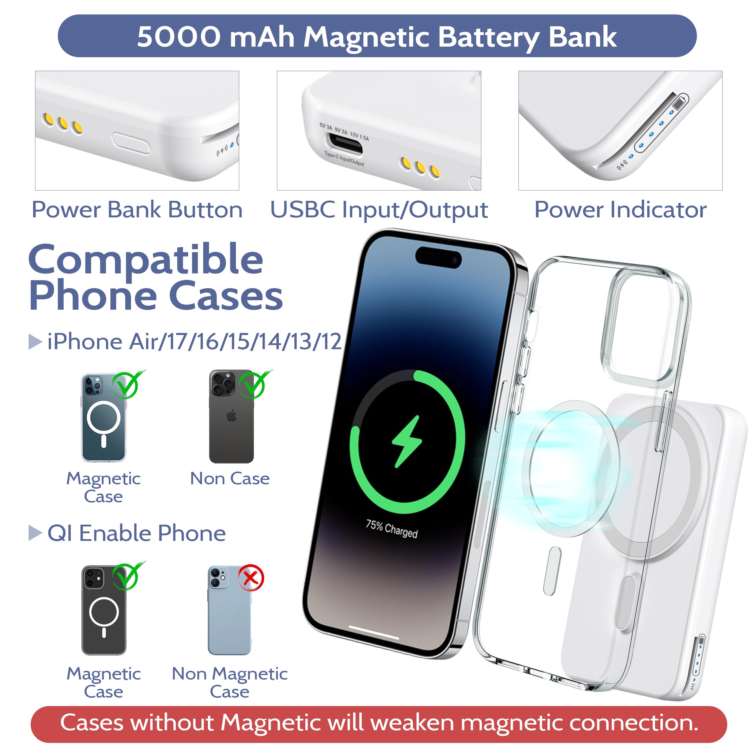 Smtcsl Stazione di ricarica wireless 3 in 1: caricabatterie portatile da 5000 mAh, compatibile con iPhone serie 16/15/14/13/12 e Apple Watch, supporto di ricarica magnetico staccabile bianco