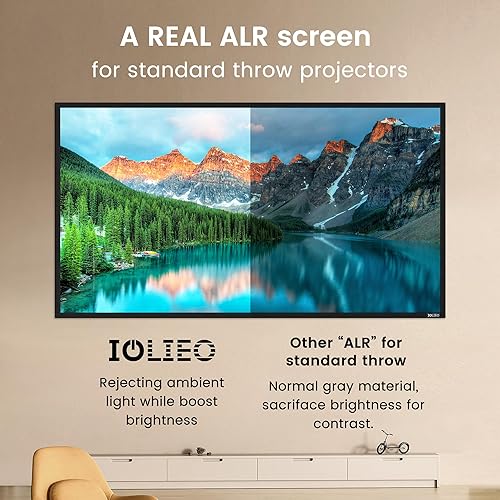 Miniatura 2 de Pantalla de proyector ALR para montaje en pared estándar TGI-120-A alto contraste 70% ALR alto brillo 2.7X ganancia - 120 pulgadas 169 pantalla gris