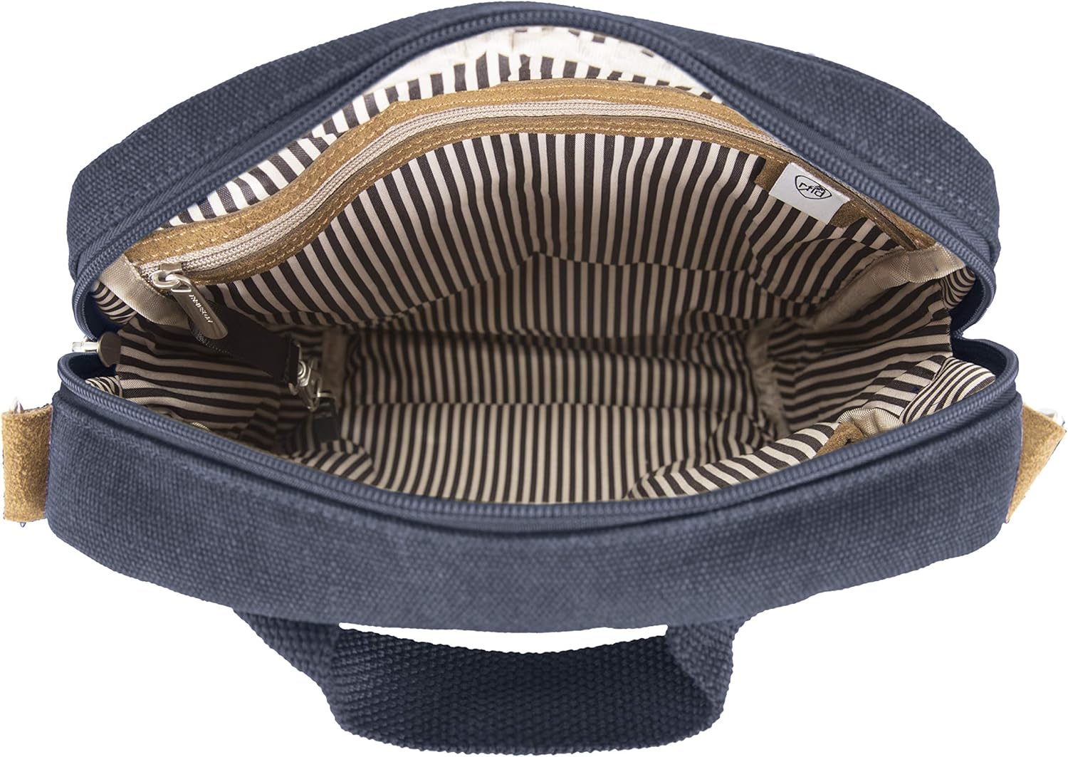 Travelon Anti-Theft Heritage Tour Bag - Image 10