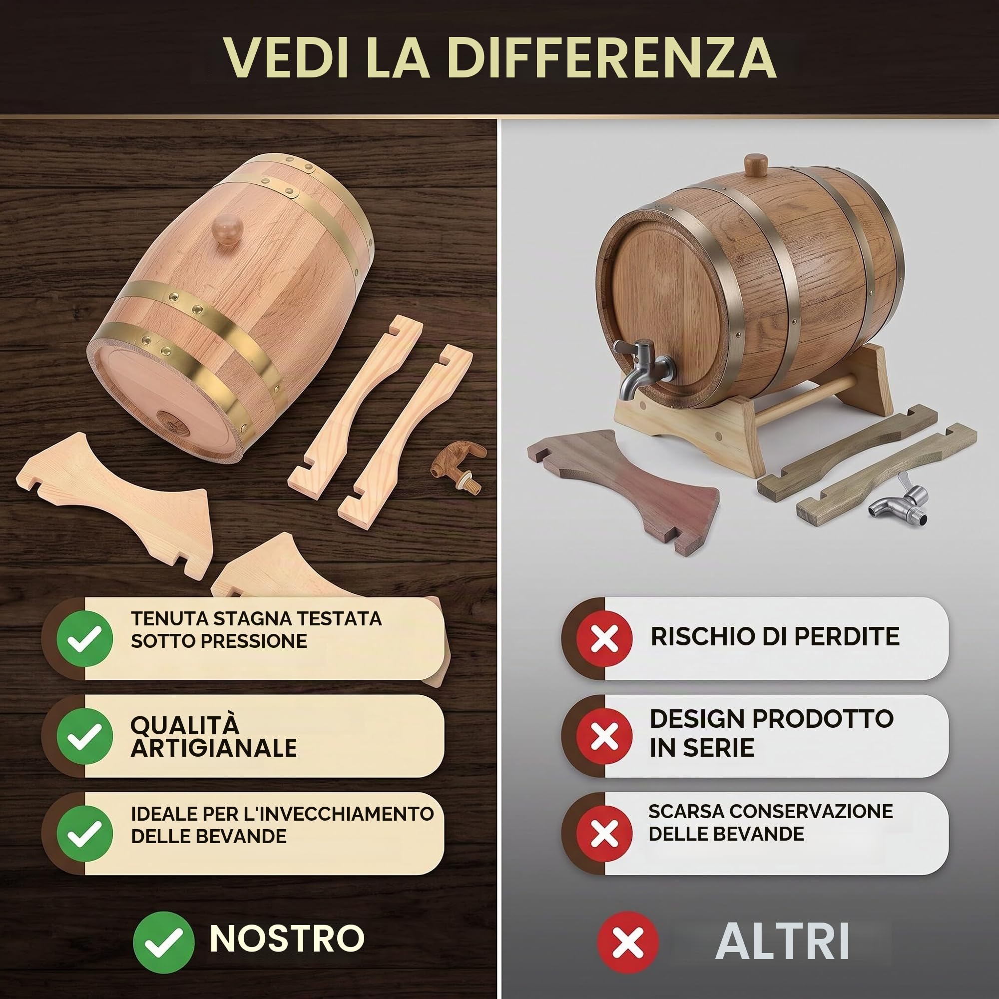 Botte per birra, legno di quercia Botti da vino in legno di quercia Botti da vino in rovere Botti da vino in quercia per vino Brandy Whisky(5L, Blue)