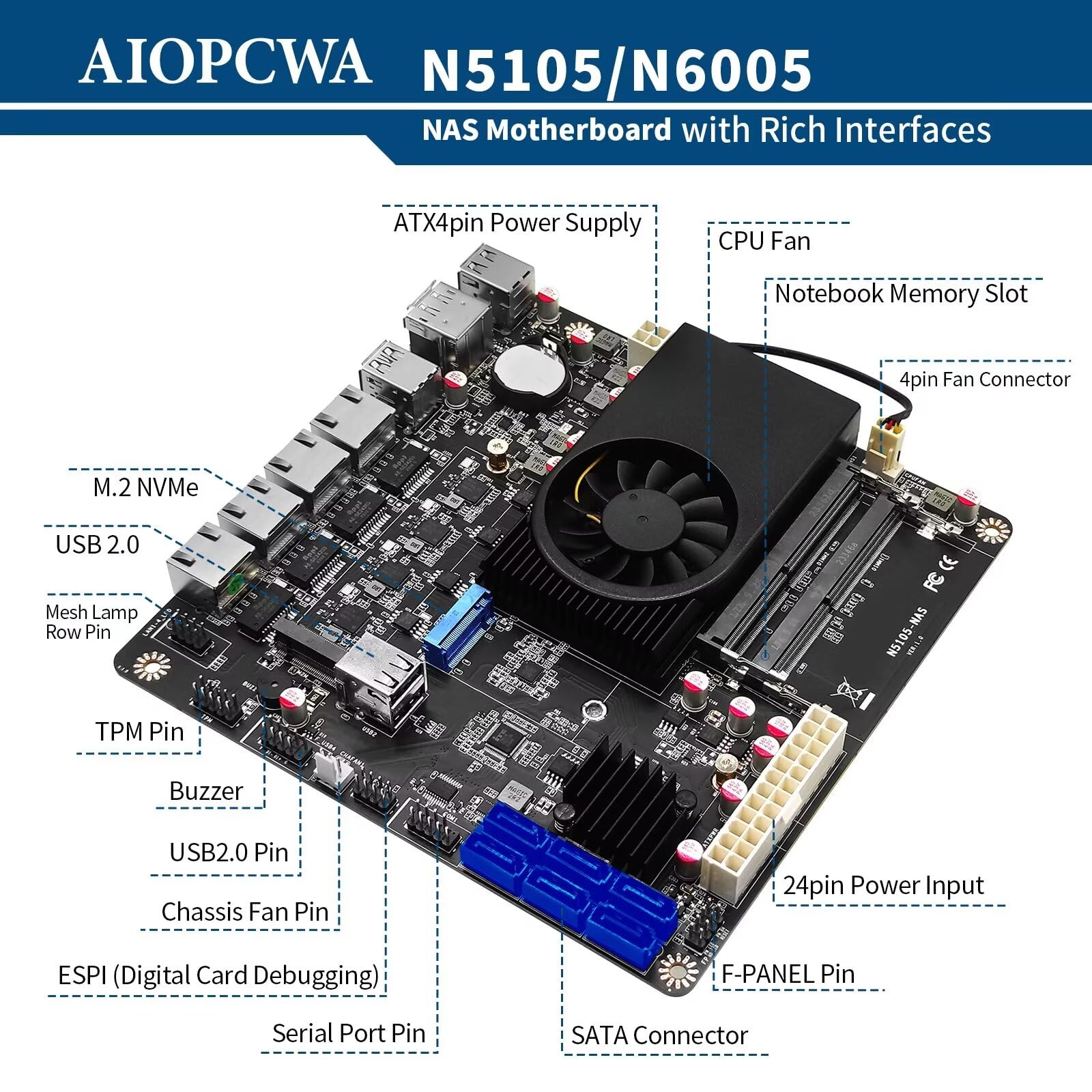 NAS Motherboard, 6 Bay, Pentium Silver N6005 4 Cores 4 Threads TDP10W, Mini Itx, 4× I226V 2.5GbE-UDE LAN, 6 × sata3.0, DP + HD(4K@60Hz) Dual Display, Barebone NO RAM NO SSD