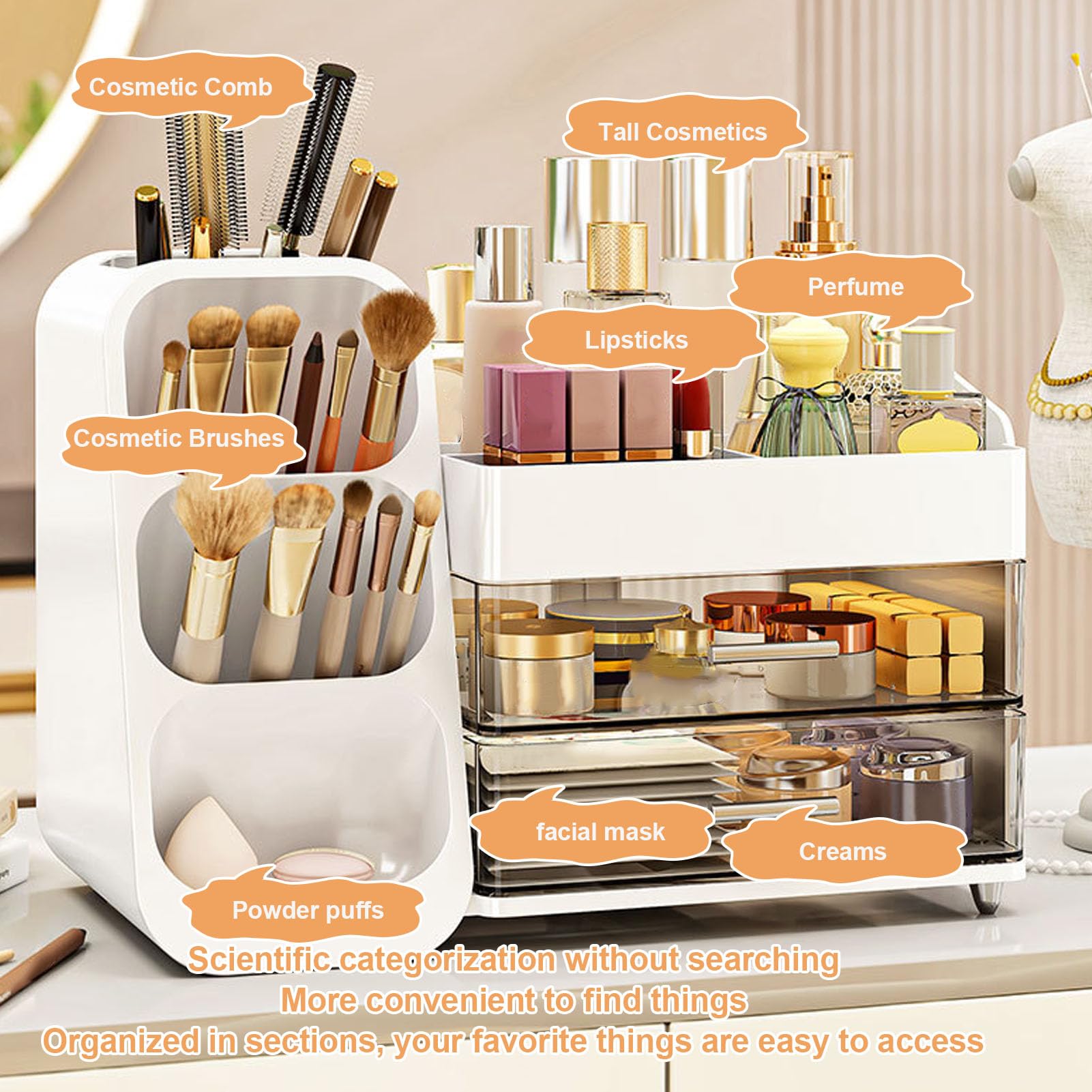 Organizador de Maquillaje, Vitrina de Cosméticos Multicapa de Gran Capacidad con Compartimentos Transparentes para Lápices Labiales, Herramientas para el Cuidado de la Piel
