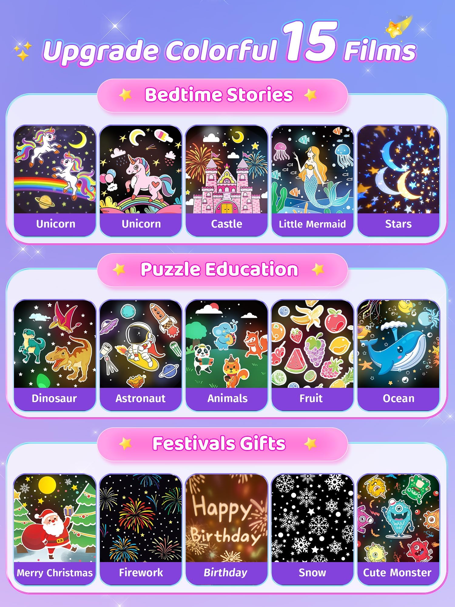 Luce notturna con proiettore cielo stellato, motivo unicorno, in confezione regalo, regalo di Natale per bambini e bambine