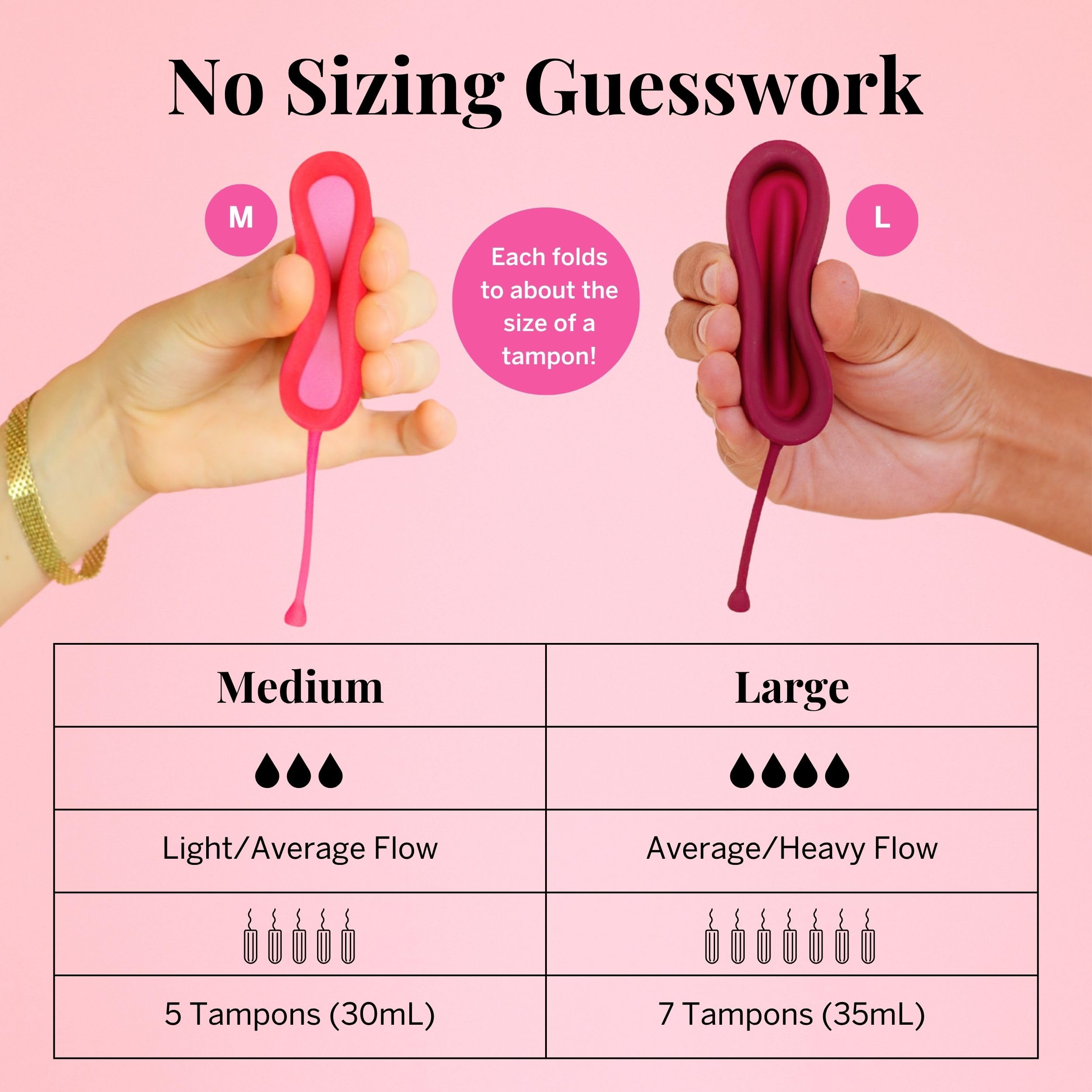 Pixie Kit 2 Dischi Mestruali con Applicatore – Silicone Grado Medico 100% Senza Metalli/Tossine – Inserimento e Rimozione Tipo Tampone – Capacità 5 e 7 Tamponi