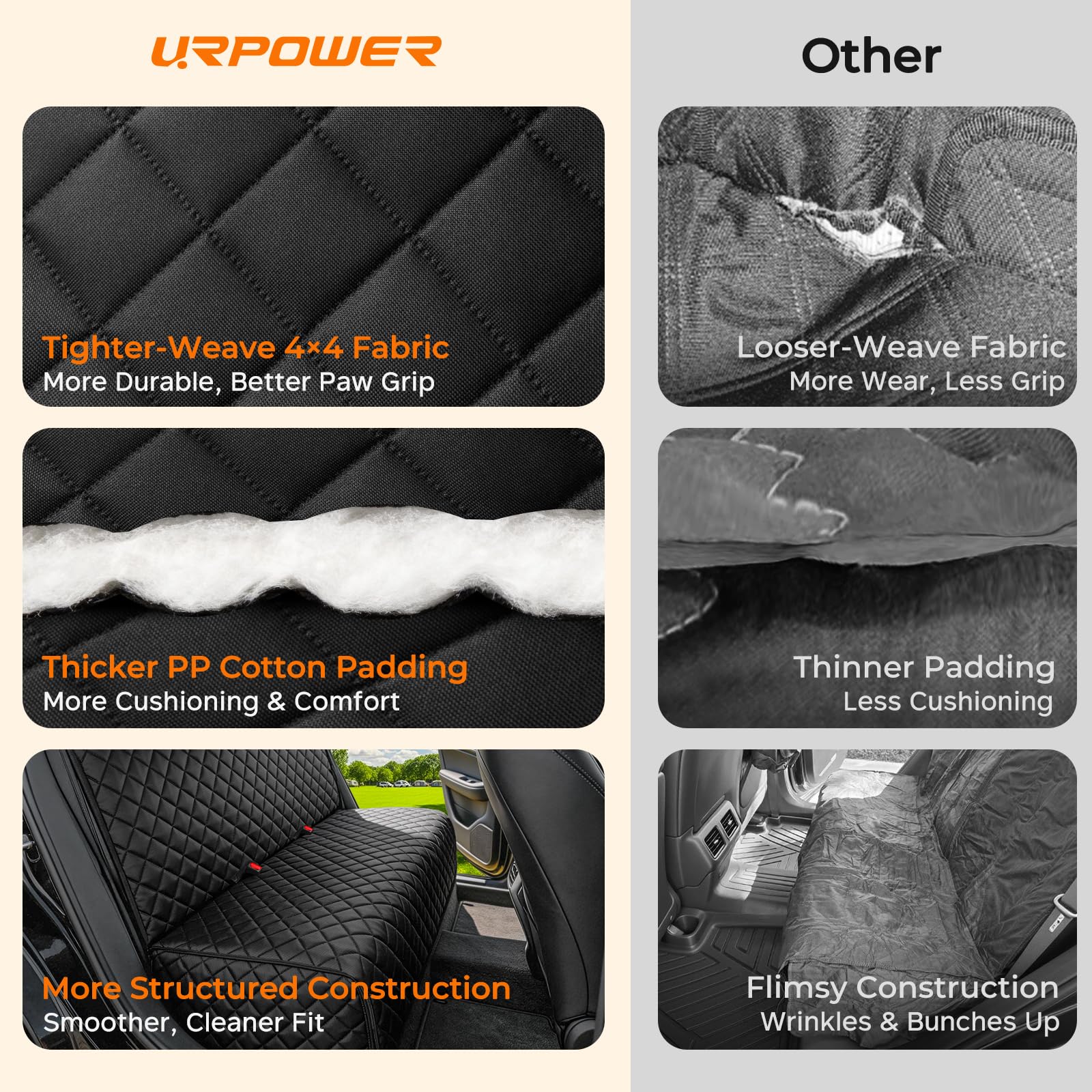 URPOWER Housse de siège de voiture pour chien pour siège arrière – Protection imperméable pour siège auto pour enfants et animaux de compagnie, housses de siège de voiture antidérapantes pour voitures