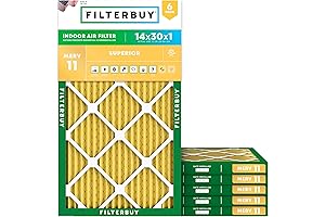 Filterbuy 14x30x1 Air Filter: Breathe Easy with Enhanced Protection