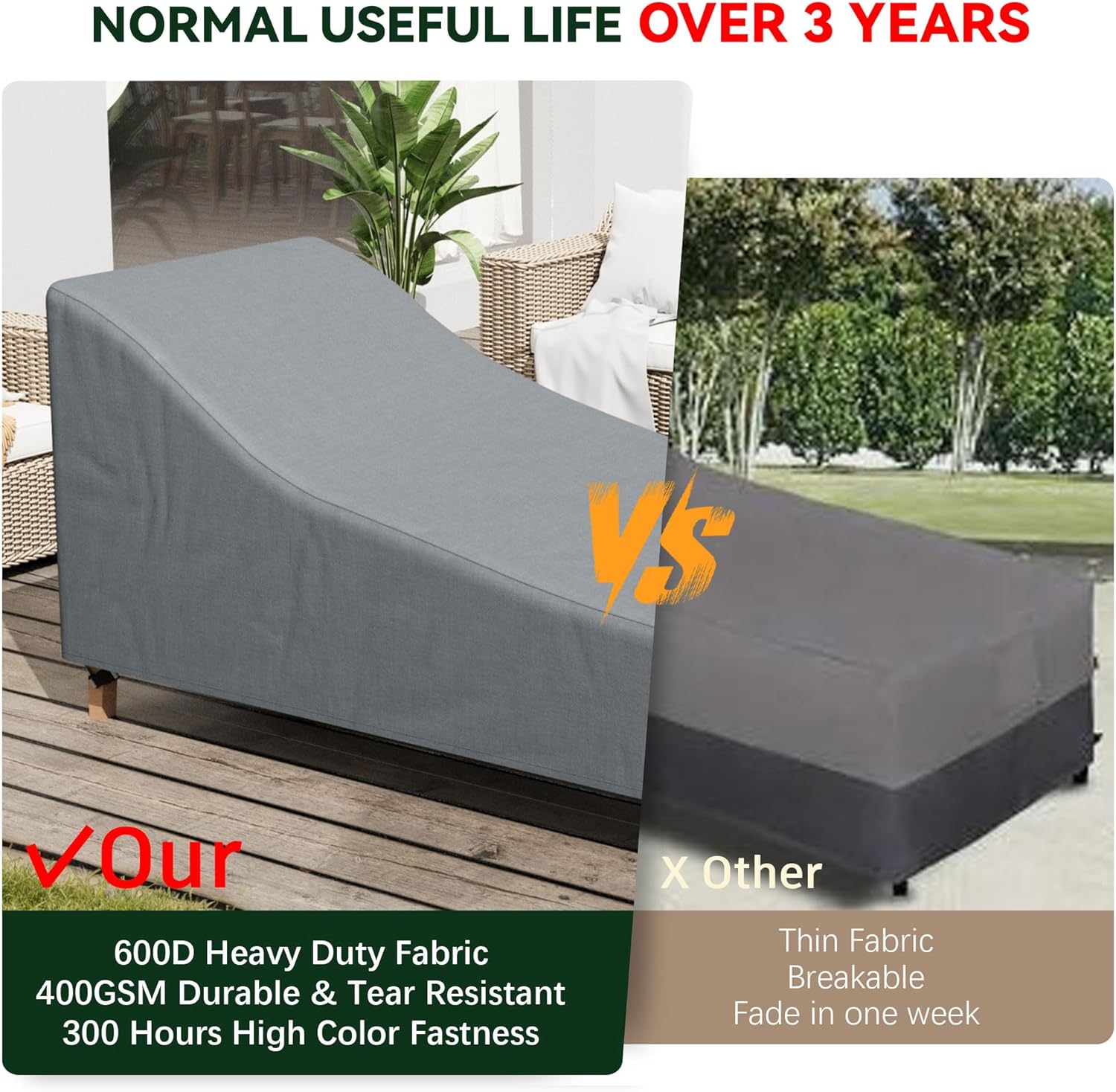Chaise Lounge Chair Cover, Waterproof Outdoor Patio Furniture Covers, Heavy Duty Outdoor Lounge Chair Covers, 78" W x 35" D x 33" H, Grey