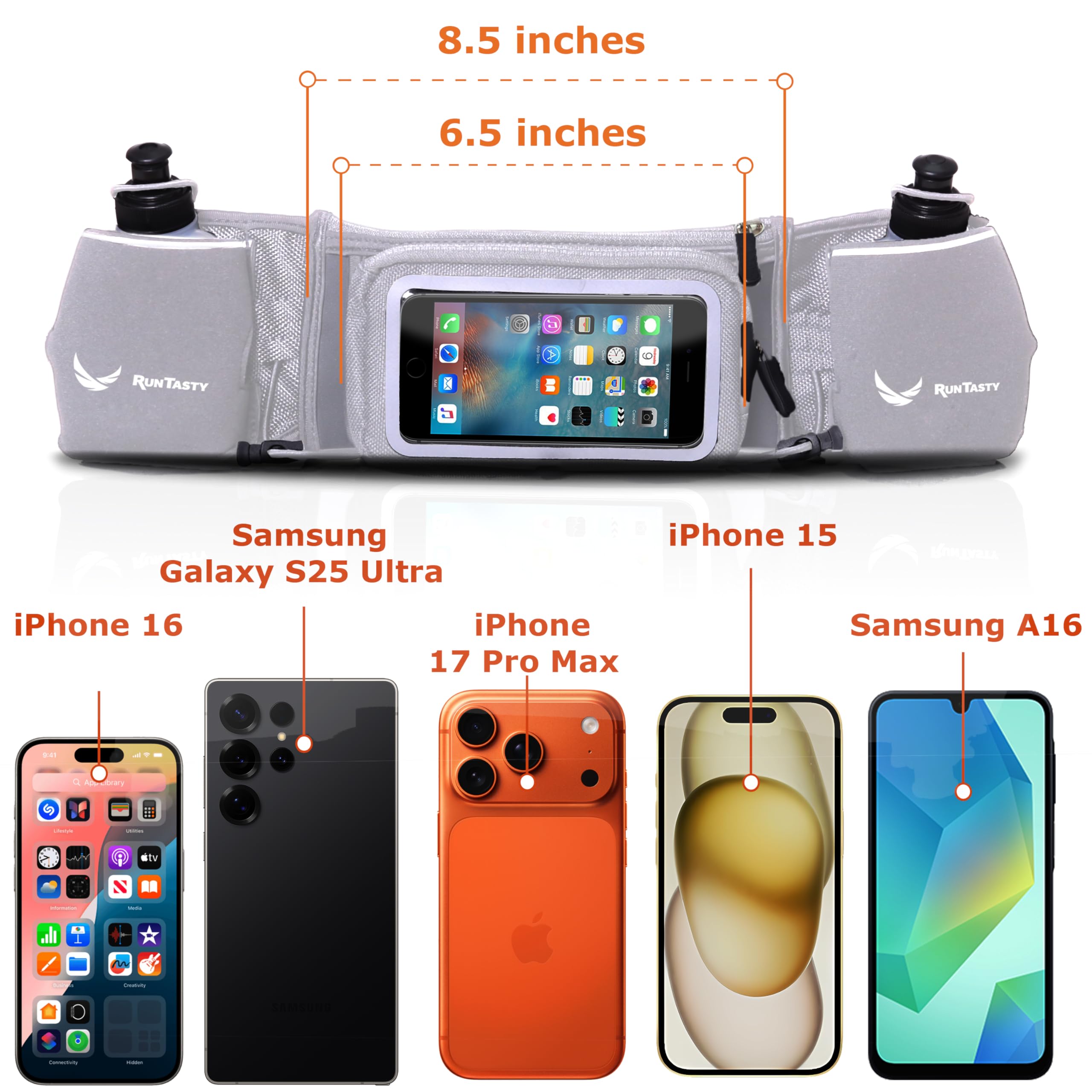 Runtasty Trinkgürtel Nr. 1 – Premium-Gewinner Lauf-Kraftstoffgürtel mit 2 BPA-freien 284 ml Wasserflaschen, kippbare Tasche mit Touchscreen-Ready-Abdeckung, passend für alle iPhones, federndes Design,