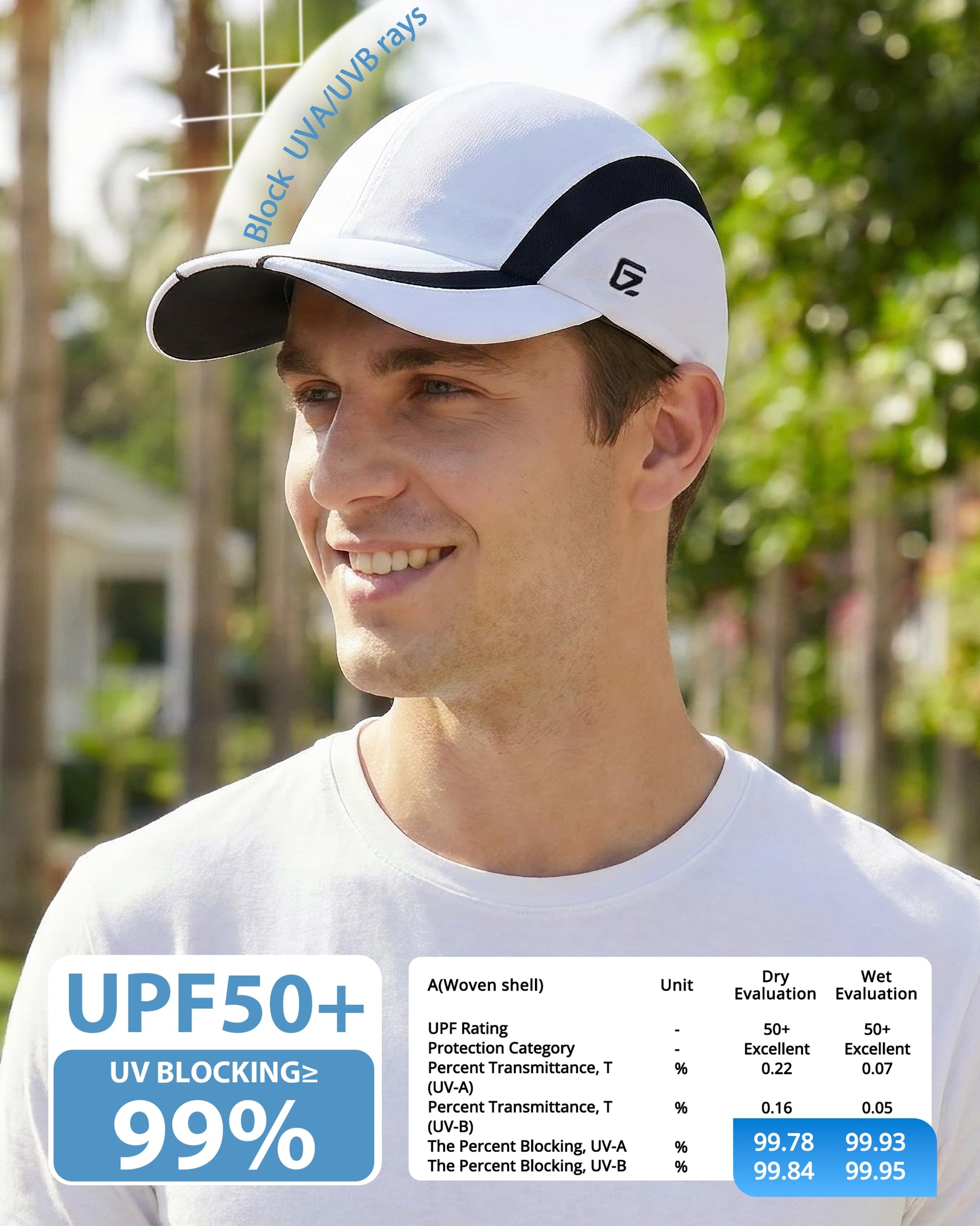 GADIEMKENSD Czapka do biegania o wysokiej wydajności, odświeżająca czapka przeciwsłoneczna dla mężczyzn i kobiet, oddychająca czapka z daszkiem UPF50+ Szybkoschnąca, odblaskowa