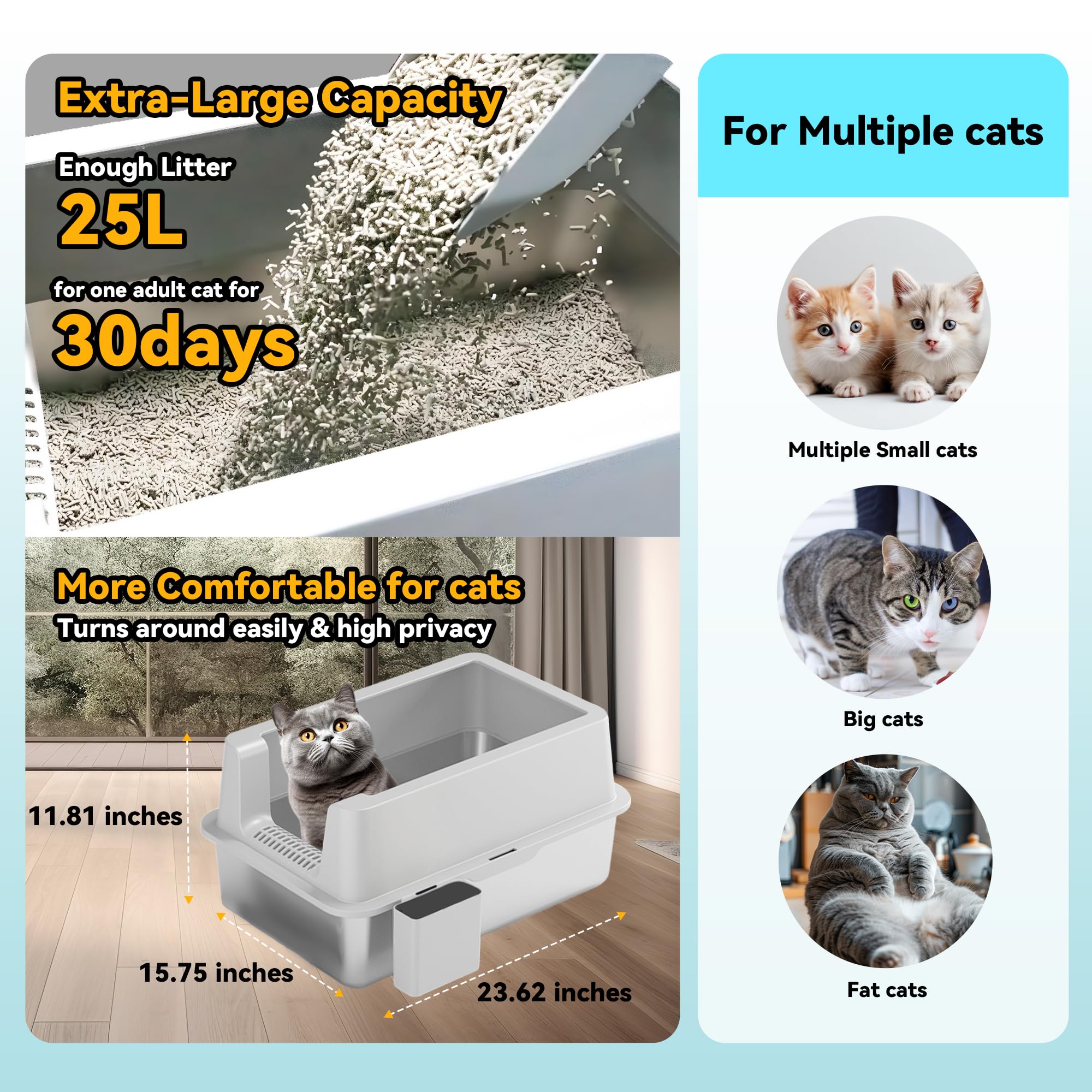 Enclosed Stainless Steel Cat Litter Box with Lid Extra Large Litter Box for Big Cats XL Metal Litter Pan Tray with High Wall Sides Enclosure,Easy Cleaning, Anti-Leakage, Non-Sticky. (Sliver & Gray)