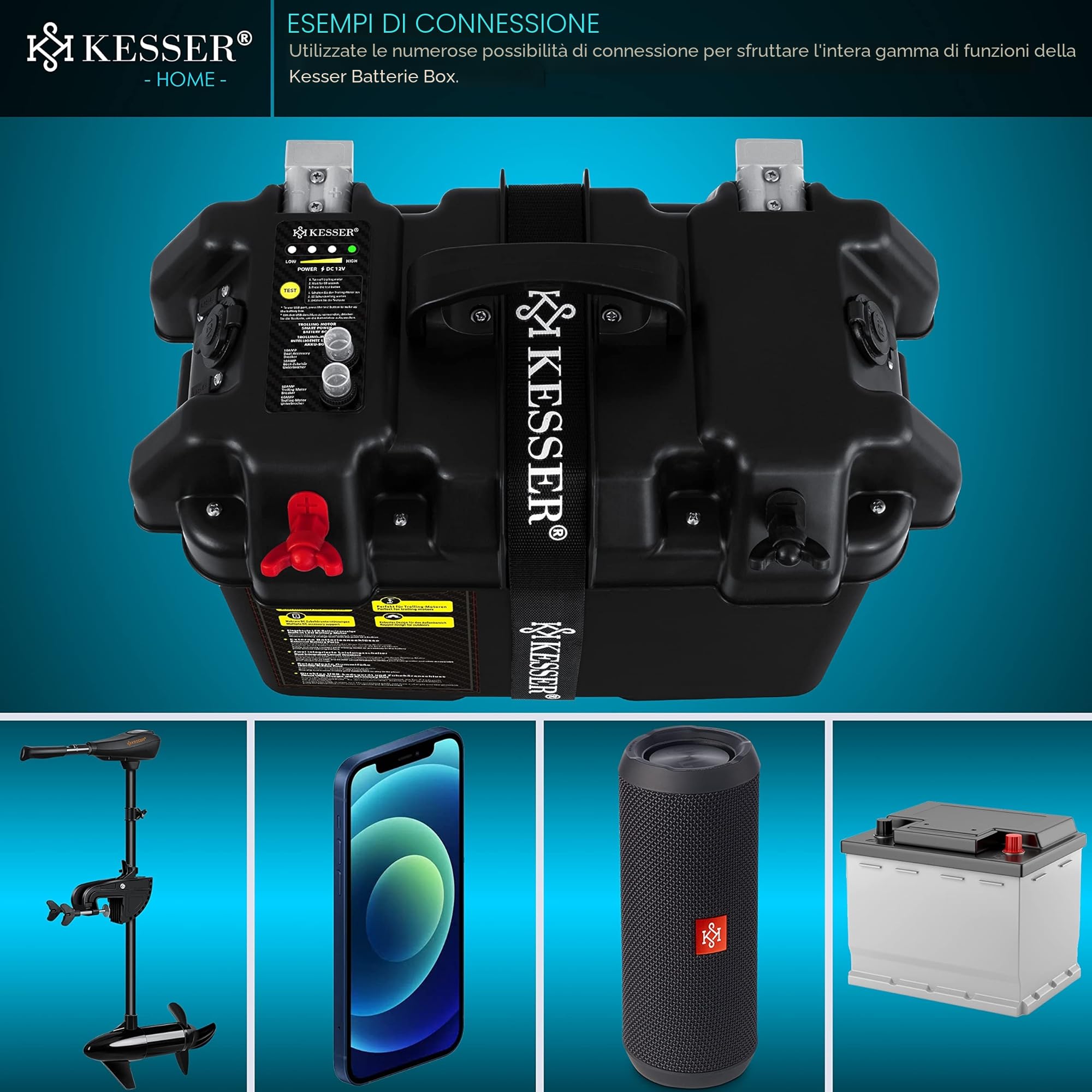 KESSER® Scatola per Batteria per Motore da Barca, Motore Elettrico, Gonfiabile, avviatore Esterno, Camper, Scatola Batteria USB e connettore da 12 V, Batteria accendisigari, indicatore LED