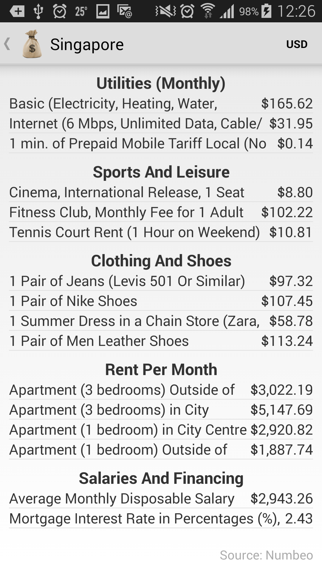 Compare the cost of living and salary equivalence of +1000 cities in