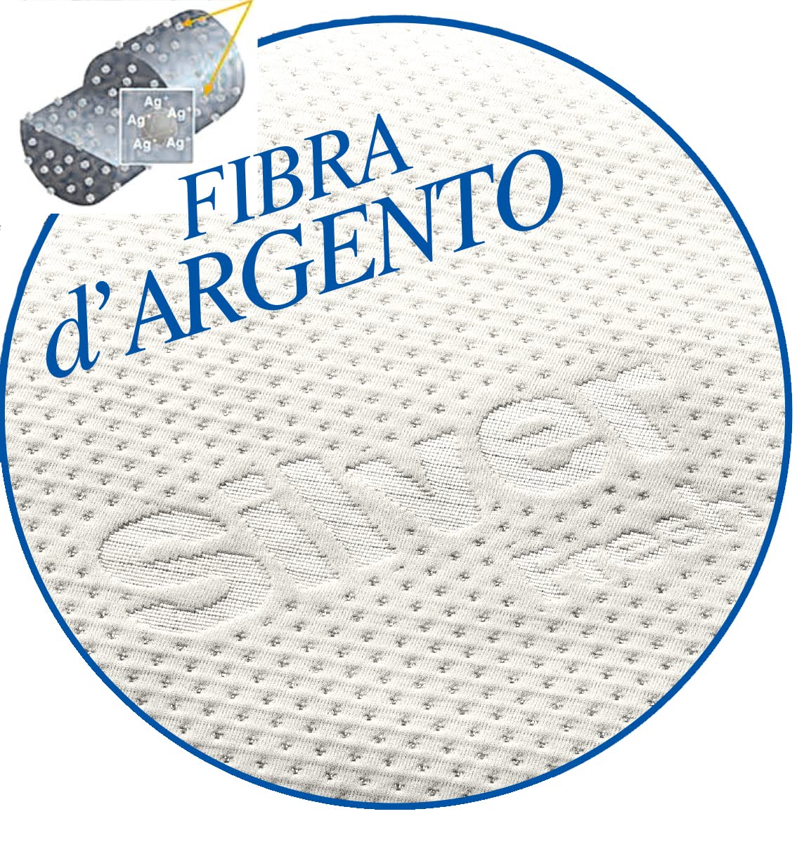 Tata Home Topper Materassino Coprimaterasso in Memory Foam Sfoderabile Correttore per sopra Materasso Matrimoniale 2 piazze 160x190 cm Alto 5 cm in Fibra d’Argento