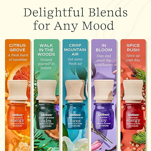 Miniatura 3 de Lifelines Mezcla de aceites esenciales, paquete de 2, Crisp Mountain Air aceites calmantes y enfocados para difusor de aceites esenciales, aceites