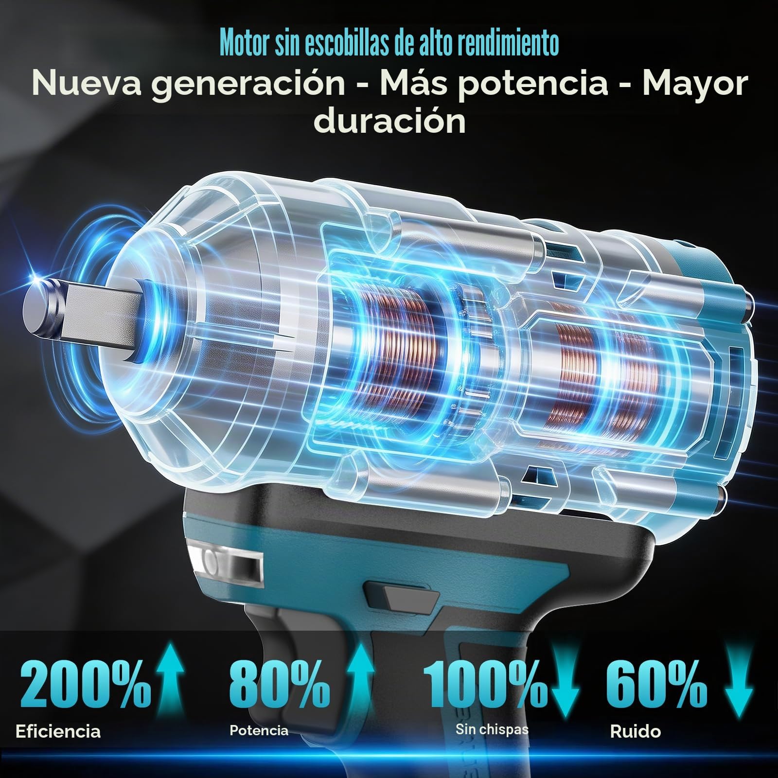 Yofuly 1200Nm Pistola de Impacto Compatible con baterías Makita de 18v, 1/2" Llave de Impacto Electrica sin Escobillas con 2 * 4000mAh Baterías, Cargador Rápido, 5 Vasos, Extensión