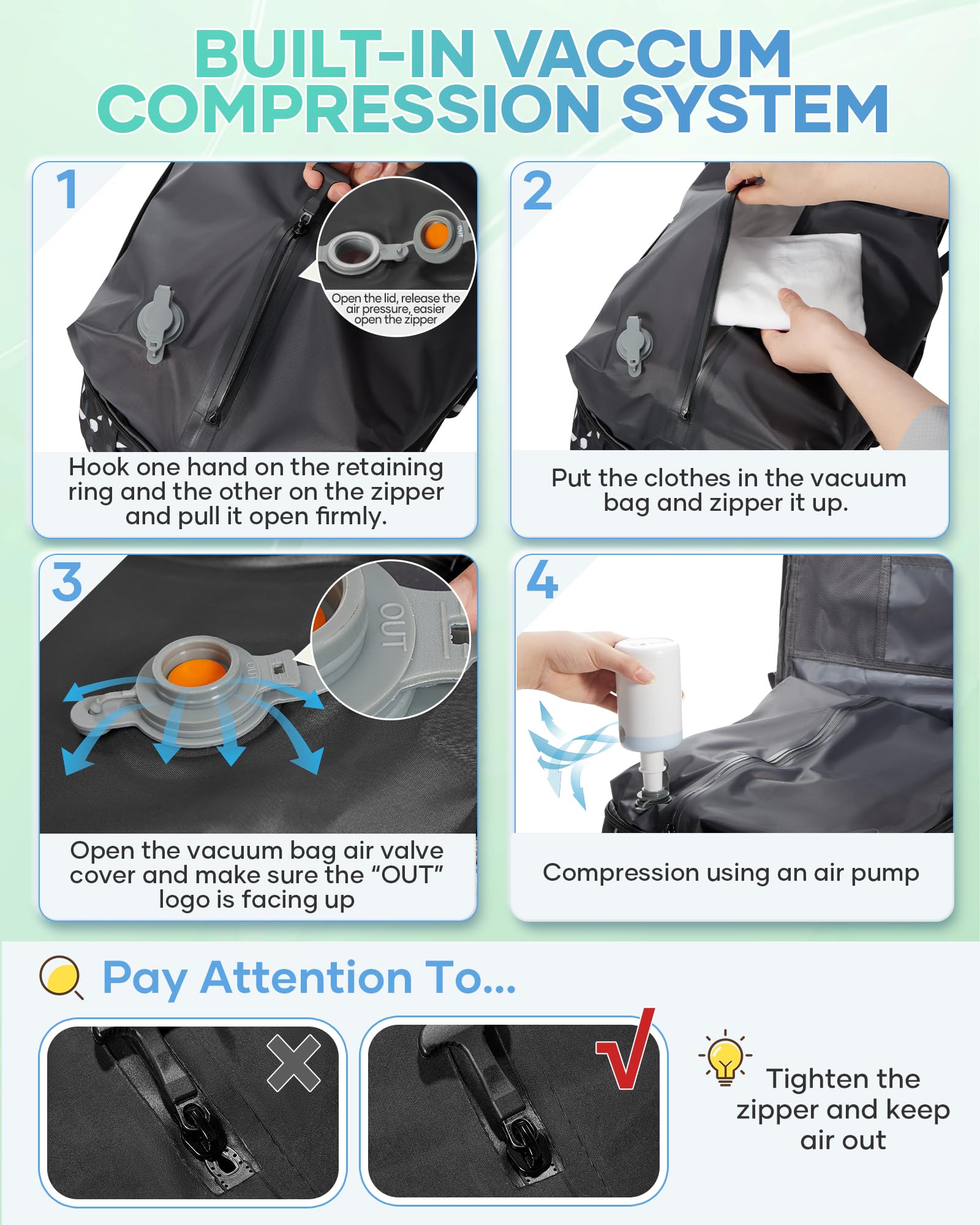 SZLX Zaino Ryanair 40x30x20 Sottovuoto Bagaglio a Mano 40x20x25 Donna Zaino da Viaggio 40x30x20 Wizzair Borse da Cabina per Easyjet 45x36x20 Uomo per Laptop 14 Pollici con Porta USB e Porta Scarpe