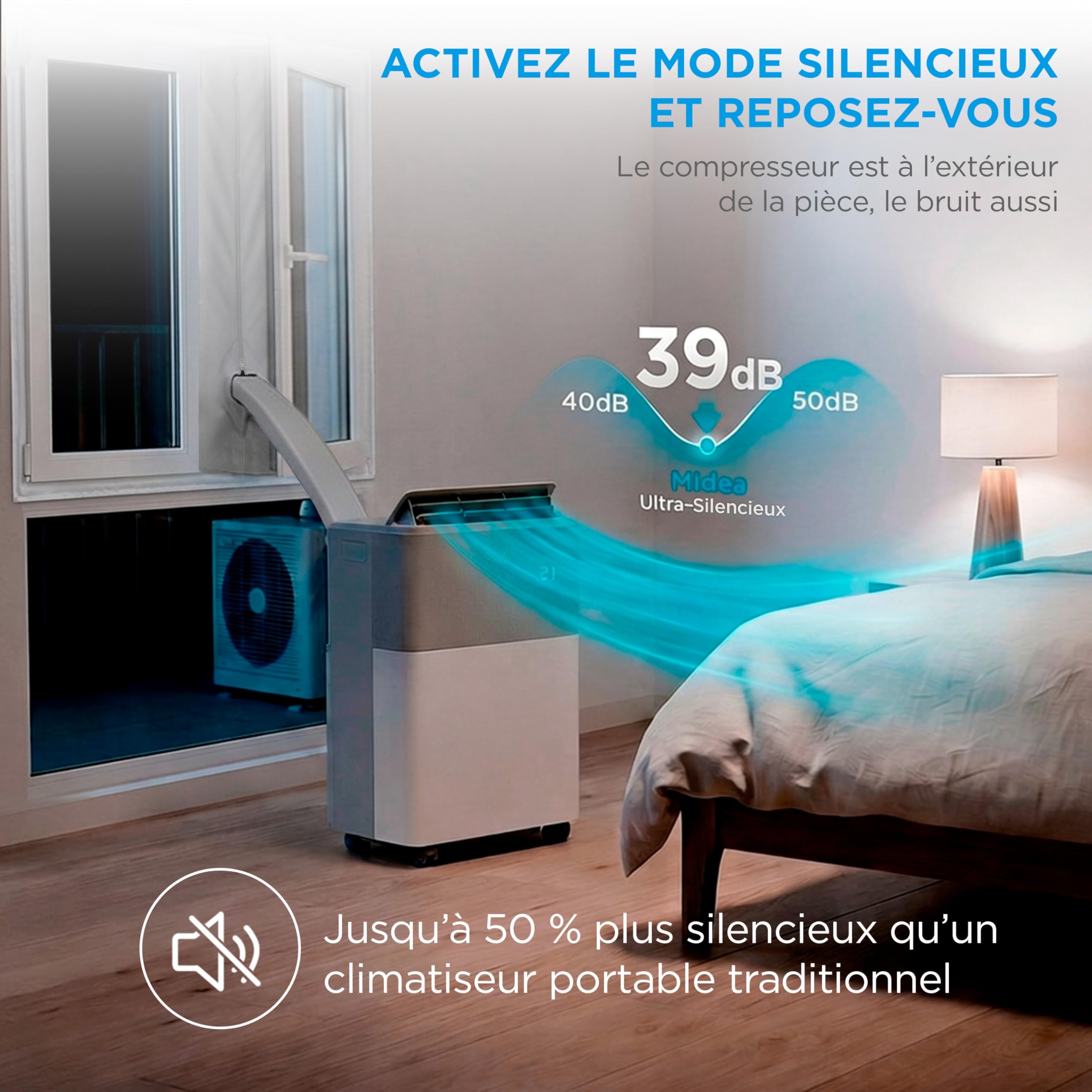 MIDEA Climatiseur PortaSplit Mobile Silencieux 4-in-1| 12000 BTU | Chauffage et Climatisation Portable Prêt à Poser 3,5kW- Clim Mobile avec rafraîchisseur, déshumidificateur, chauffage,ventilateur