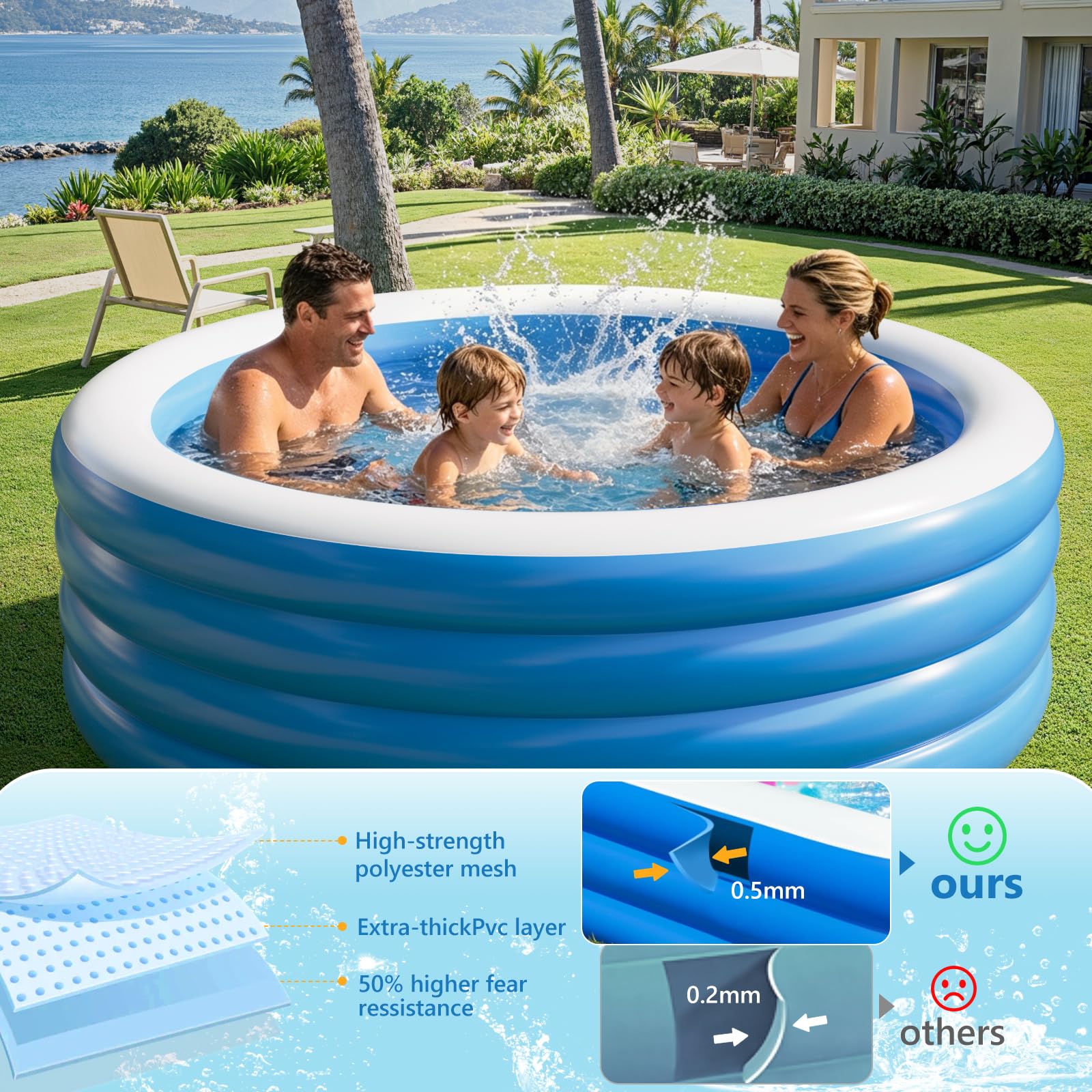 Piscine gonflable pour adultes, grande piscine gonflable de 203,2 x 76,2 cm, piscines gonflables de taille complète, piscine gonflable ronde épaisse pour l'extérieur, le jardin