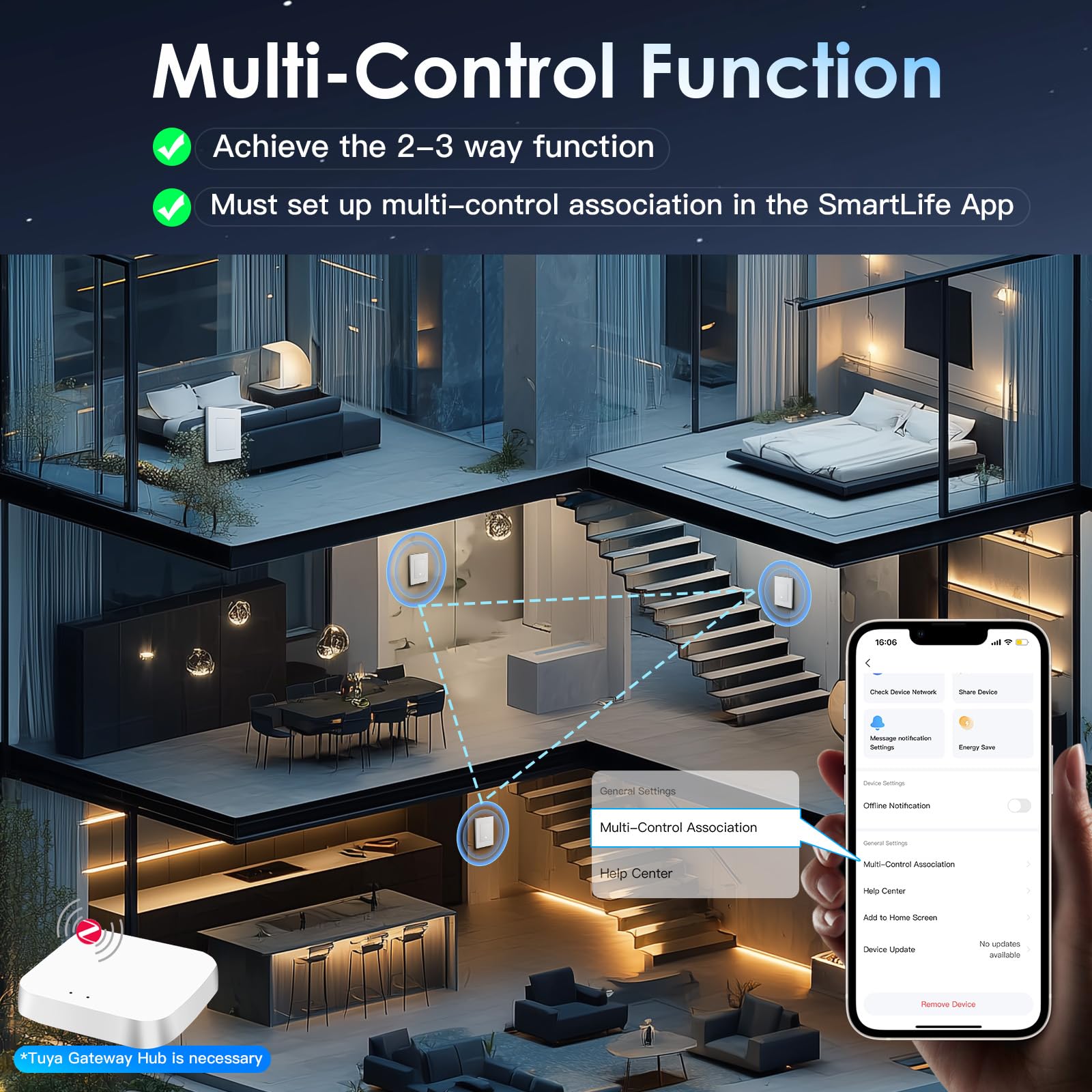 BSEED Smart Zigbee Interruptor 1 Gang 1 Vía Compatible con Alexa y Google Home,Smart Interruptor Marco de PC con Función de Temporizador(Requiere Gateway Hub y Cable Neutro),Blanco