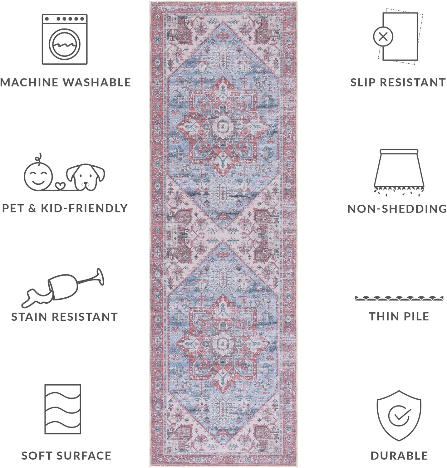 SAFAVIEH Washable Rug Tucson Collection - 2'6' x 8' Runner, Grey Blue & Rust, Slip Resistant & Easy to Clean, Ideal for Hallway, Foyer, Entryway, Bedroom (TSN102G)