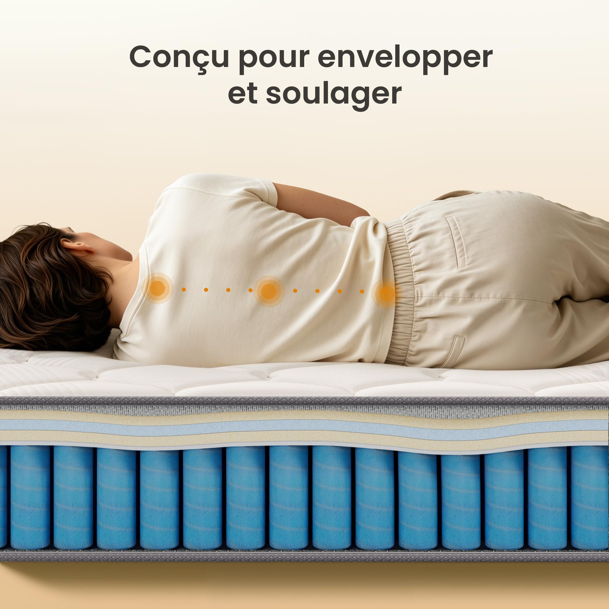 TXO Matelas 90x200 cm, Hybride Confort Ferme H3, Surface Antistatique