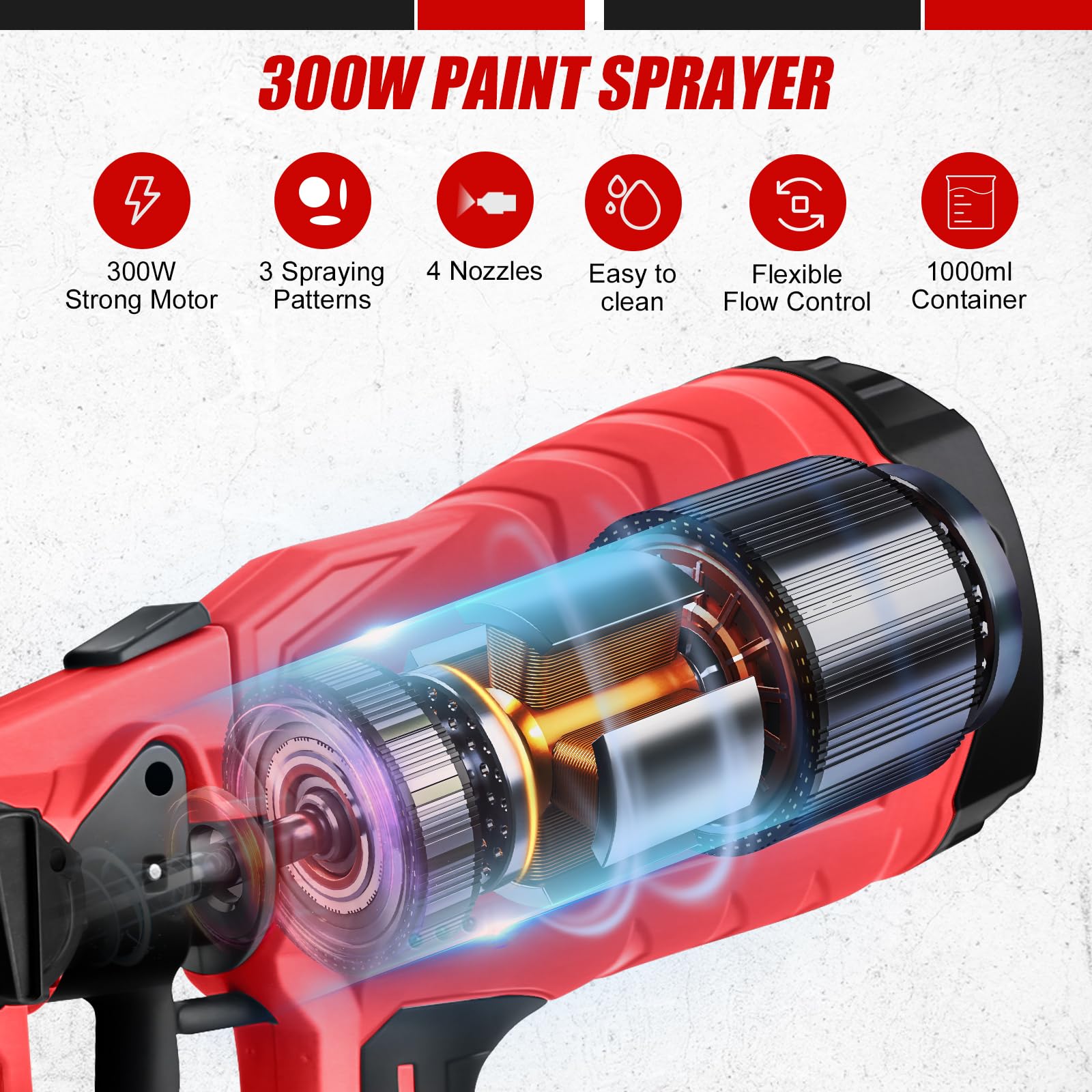 Pistola a Spruzzo per Milwaukee 18V Batteria, Spruzzatore Elettrico con Serbatoio da 1000ML, Flusso 1000ML/Min, 4 Ugelli & 3 Modelli, Flusso Regolabili, con Giunti per Pulizia e Soffiaggio