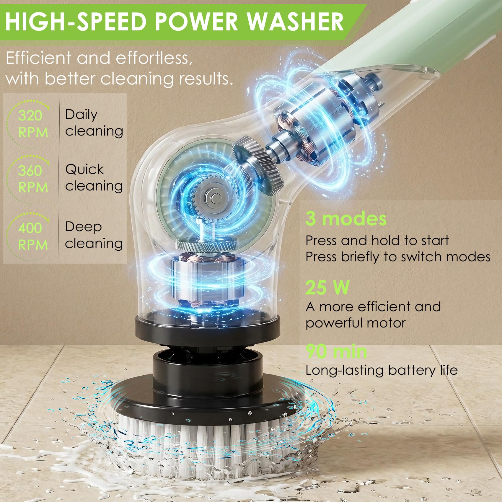 Cepillo Limpieza Electrico con 10 Cepillos Impermeable IPX7 3 Velocidades