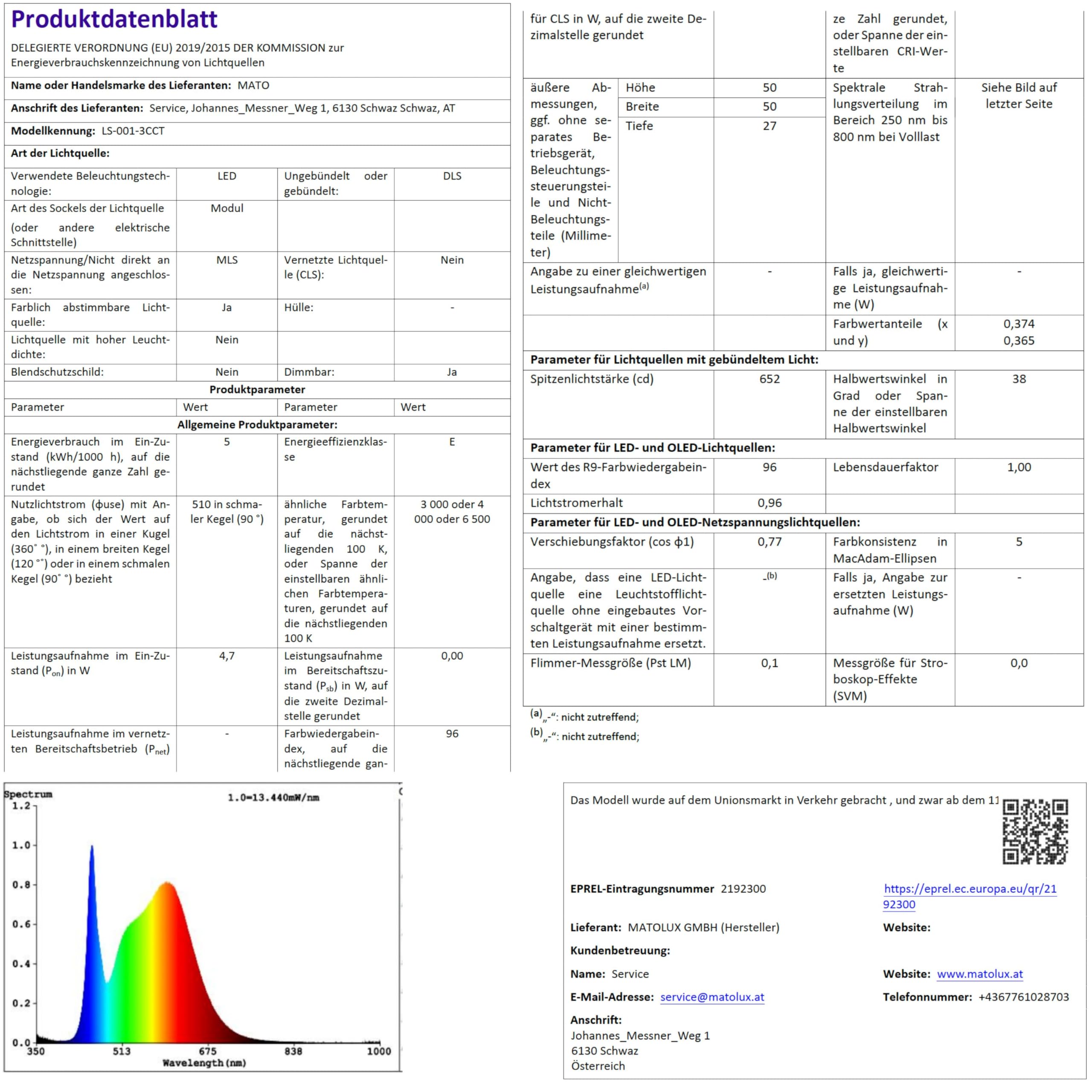 MATO Aufbauspot schwarz extra flach schwenkbar Ø80x50mm 5W LED Modul 230V 3000K/4000K/6500K Deckenspots