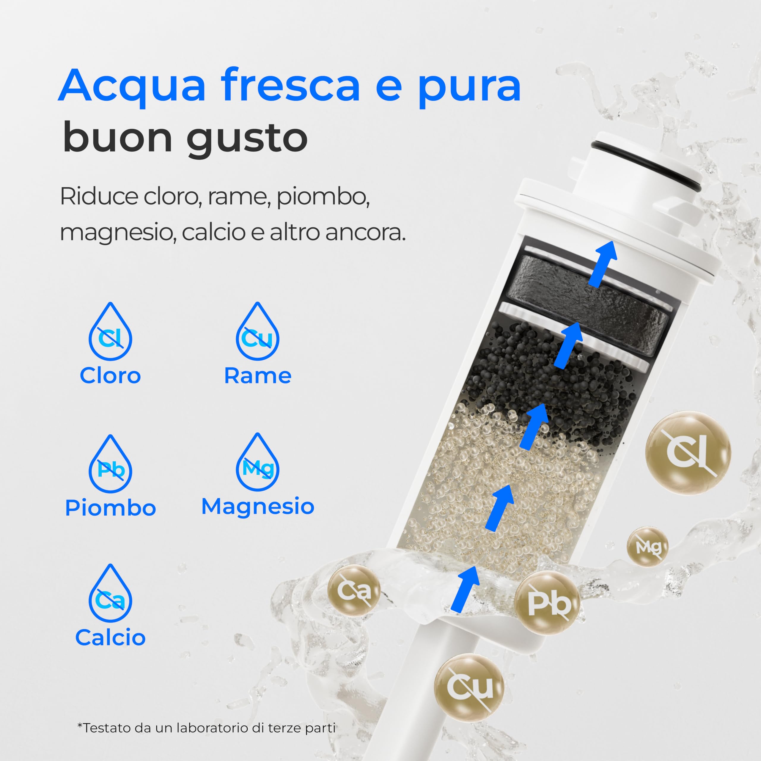 Waterdrop FreshTaste 𝐀𝐝𝐝𝐨𝐥𝐜𝐢𝐭𝐨𝐫𝐞 𝐃'𝐀𝐜𝐪𝐮𝐚 Caraffa Filtrante Elettrica L'Acqua, Dispenser Filtrante L'Acqua 4L per Frigorifero, Riduce Calcare, Cloro, Purifica, Bianco (Filtro: WD-EWFS)