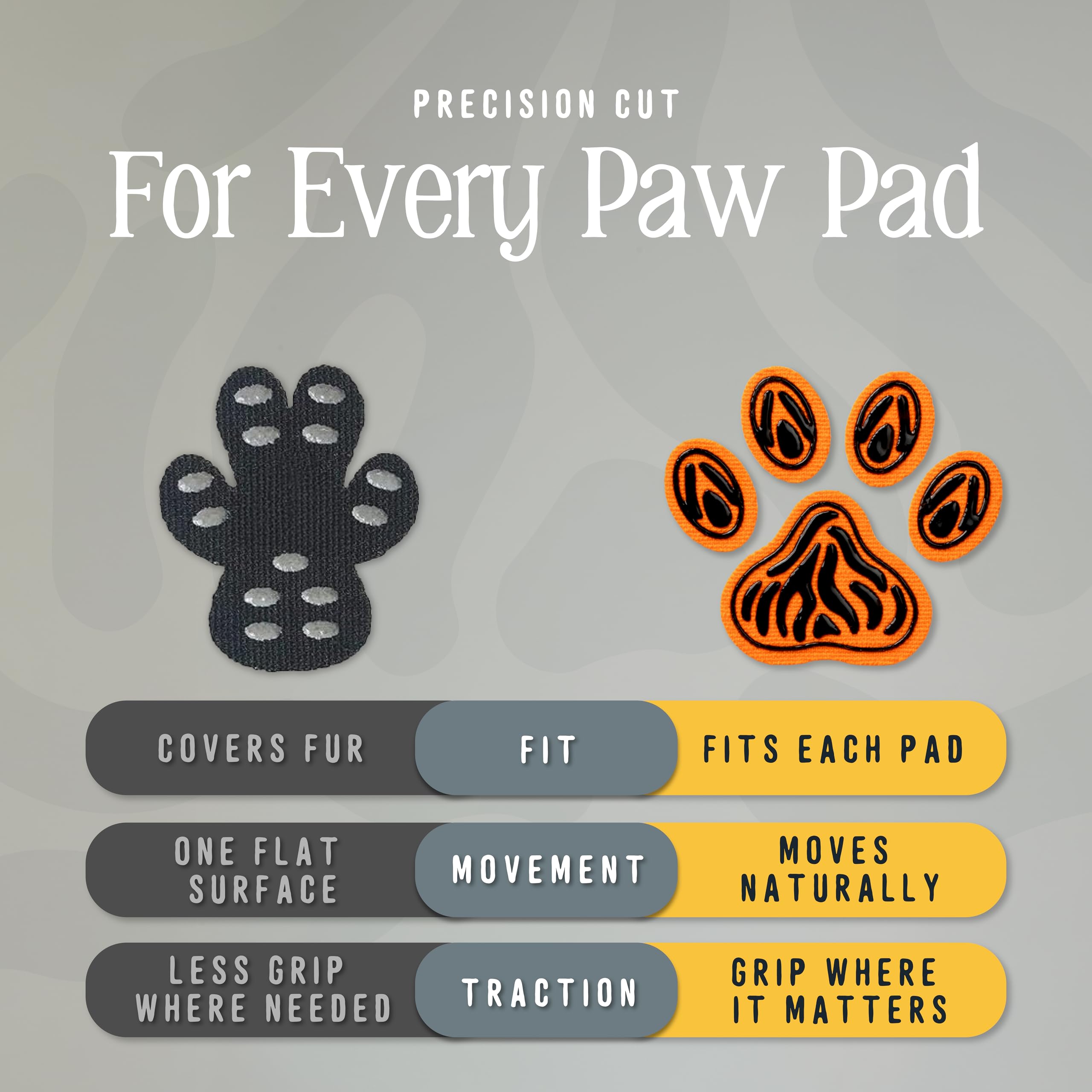 DOK TigerToes Premium Paw Grips for Senior Dogs, 40ct of Pre-Cut Anti Slip Dog Paw Pads for Hardwood Floors, Provides Traction for Slipping (40 Total Grips, Size Large) — view 3