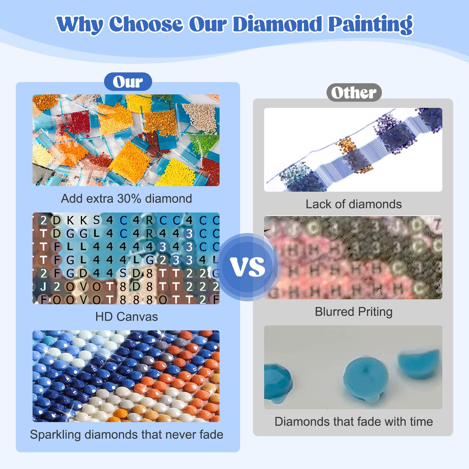 MEIYUDA Diamond Art Port of Marseille Diamond Painting Kits Adults - Image 4