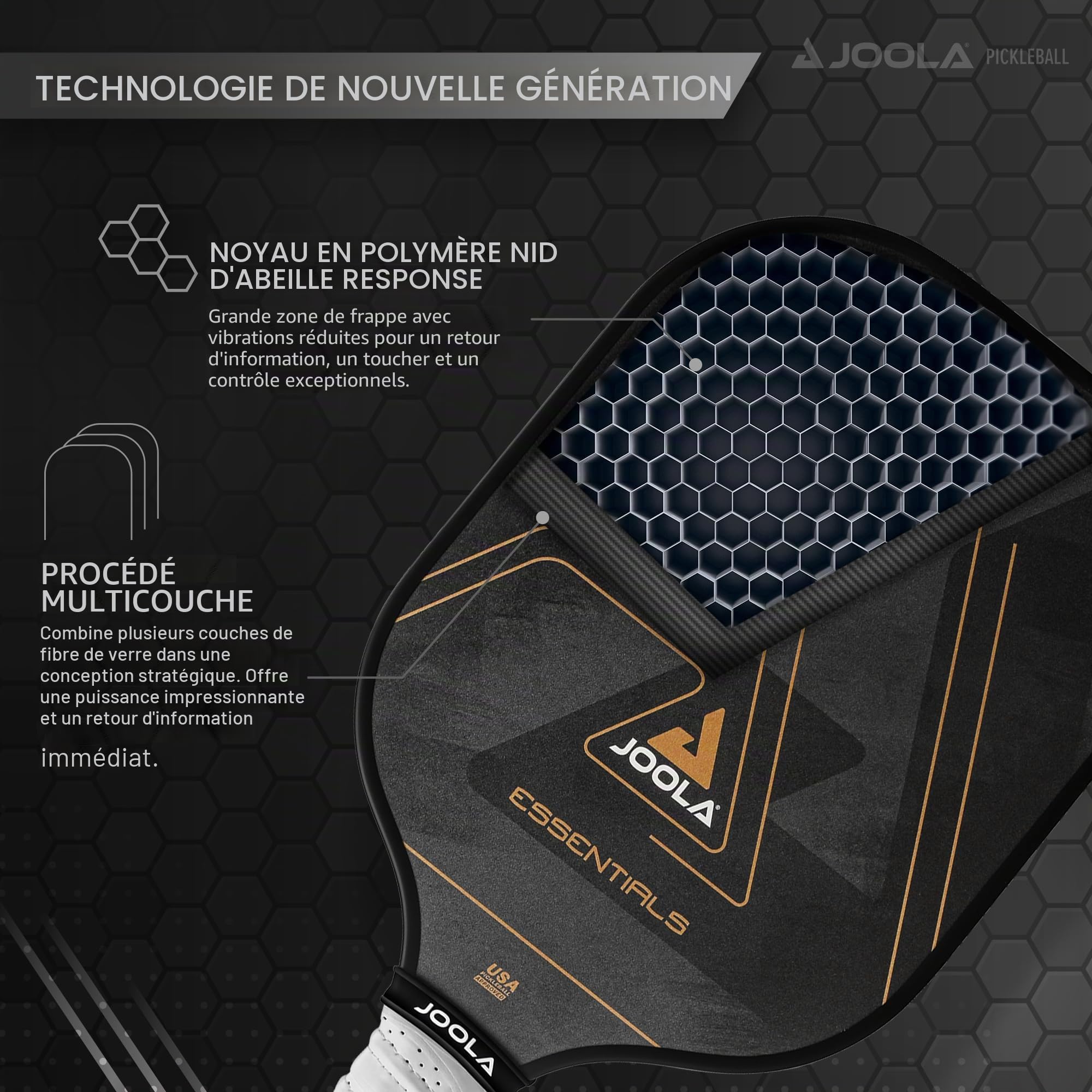JOOLA Pickleball Essentials Raquette de Pickleball avec Surface en Fibre de Verre, Noyau en polymère et Certification USAPA – Idéale pour Les débutants et Les Joueurs Amateurs
