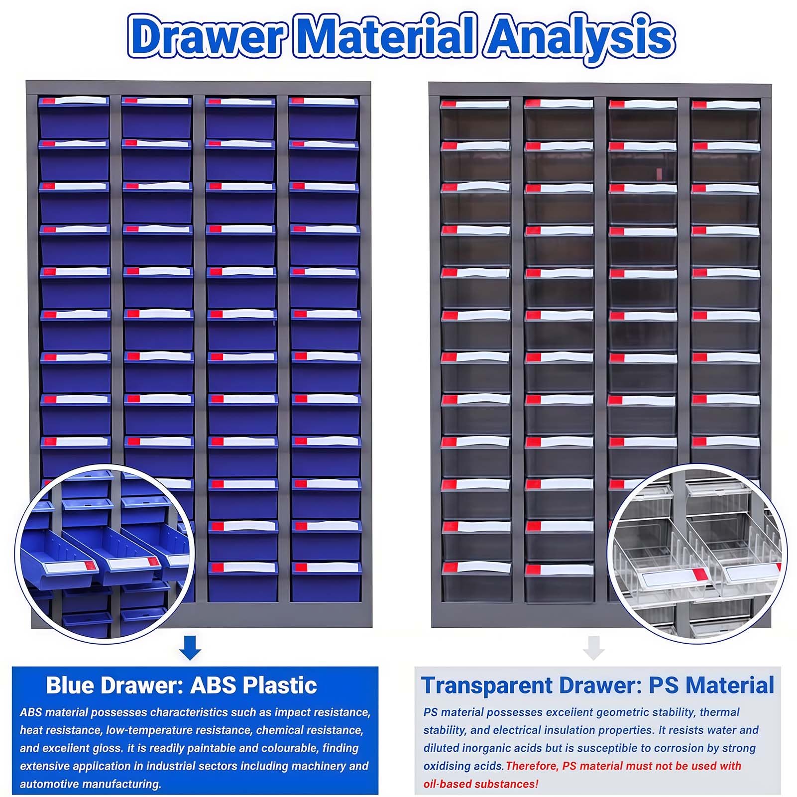 Hardware Organizer Cabinet con etichette per l'organizzazione efficiente degli attrezzi da officina
