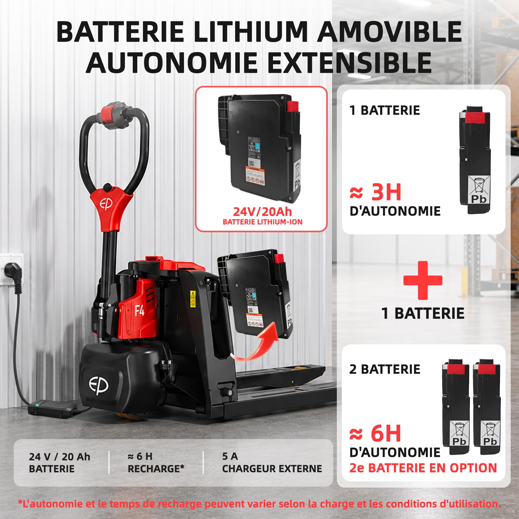 F4R20 Transpalette électrique 1 500 kg, Lithium-ION 24 V/20 Ah