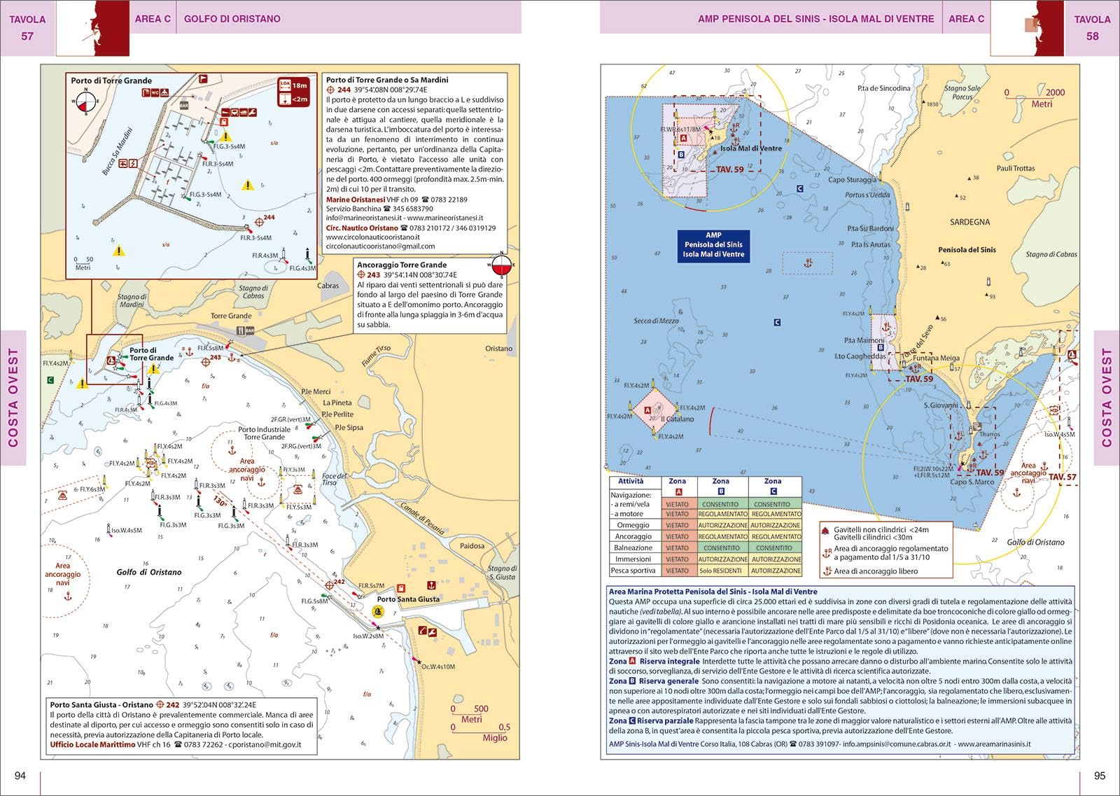 Sardegna e Bocche di Bonifacio. Portolano cartografico (Vol. 13)