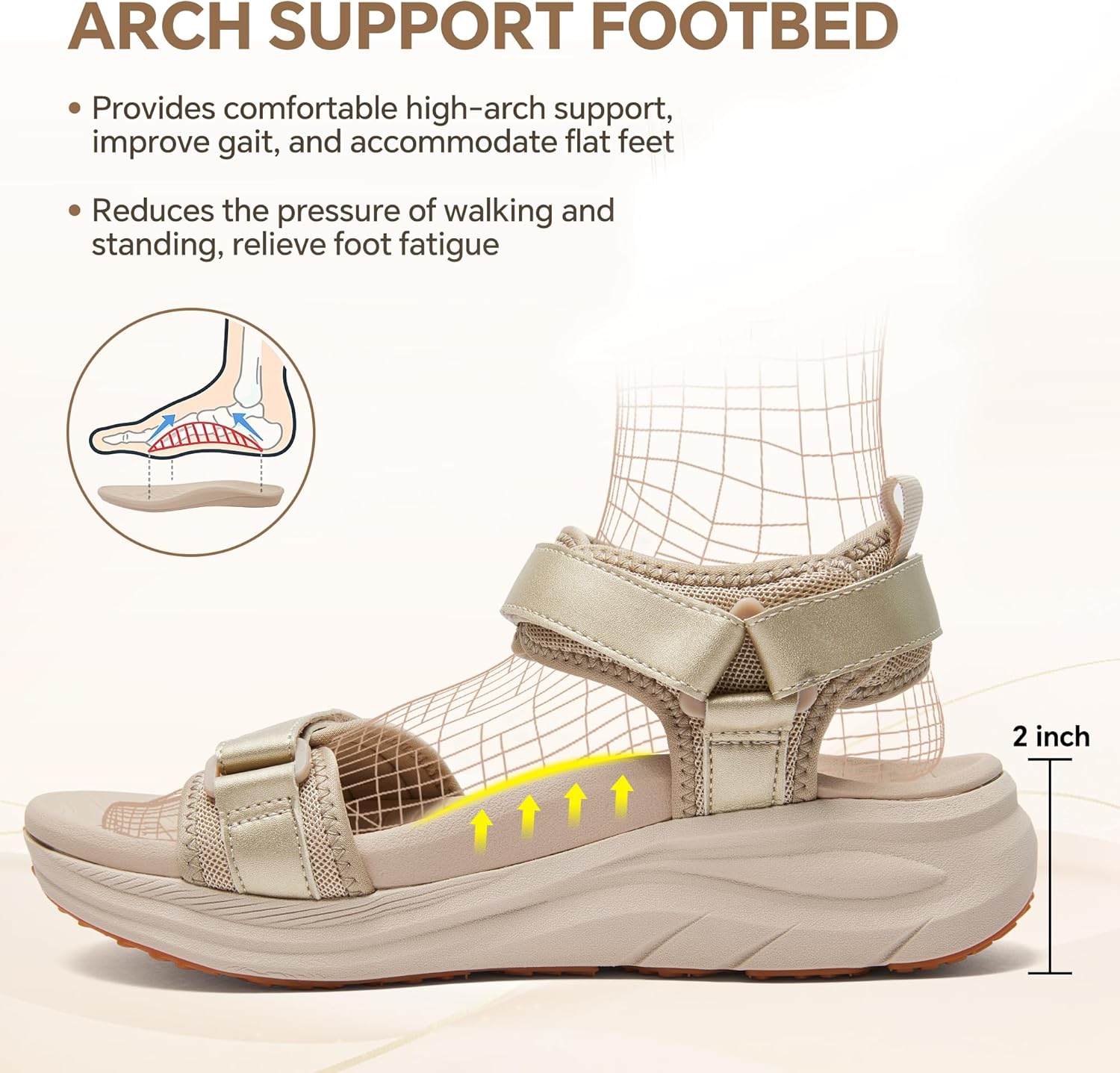Walking Sandals Women Arch Support Orthopedic for Plantar Fasciitis Recovery, Comfort Hiking Sandals Adjustable Strap Non-Slip 2" Cushioned Summer Outdoor Sport Travel