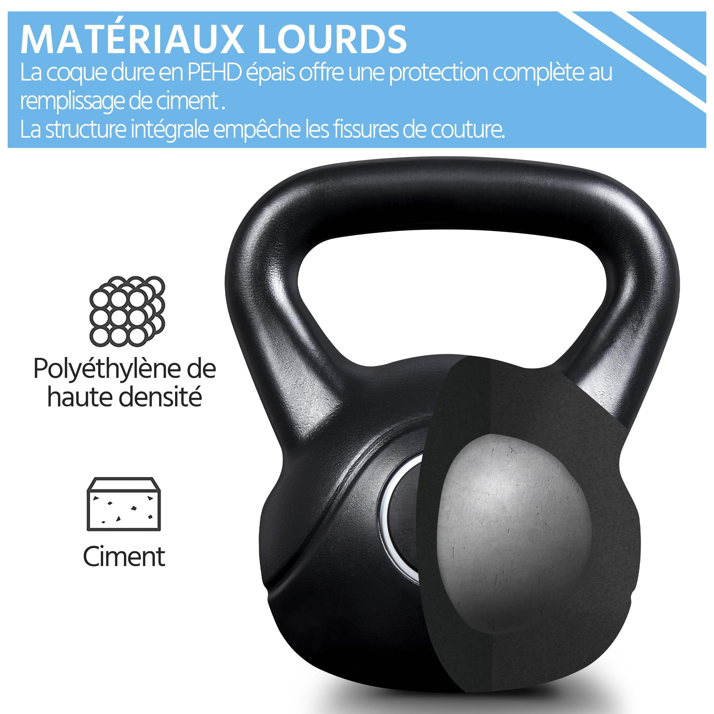 Yaheetech Ensemble de Kettlebells 8kg & 12kg & 16kg 3 Kettlebells Revêtus de HDPE pour la Salle de Sport à Domicile Musculation l'haltérophilie Noir
