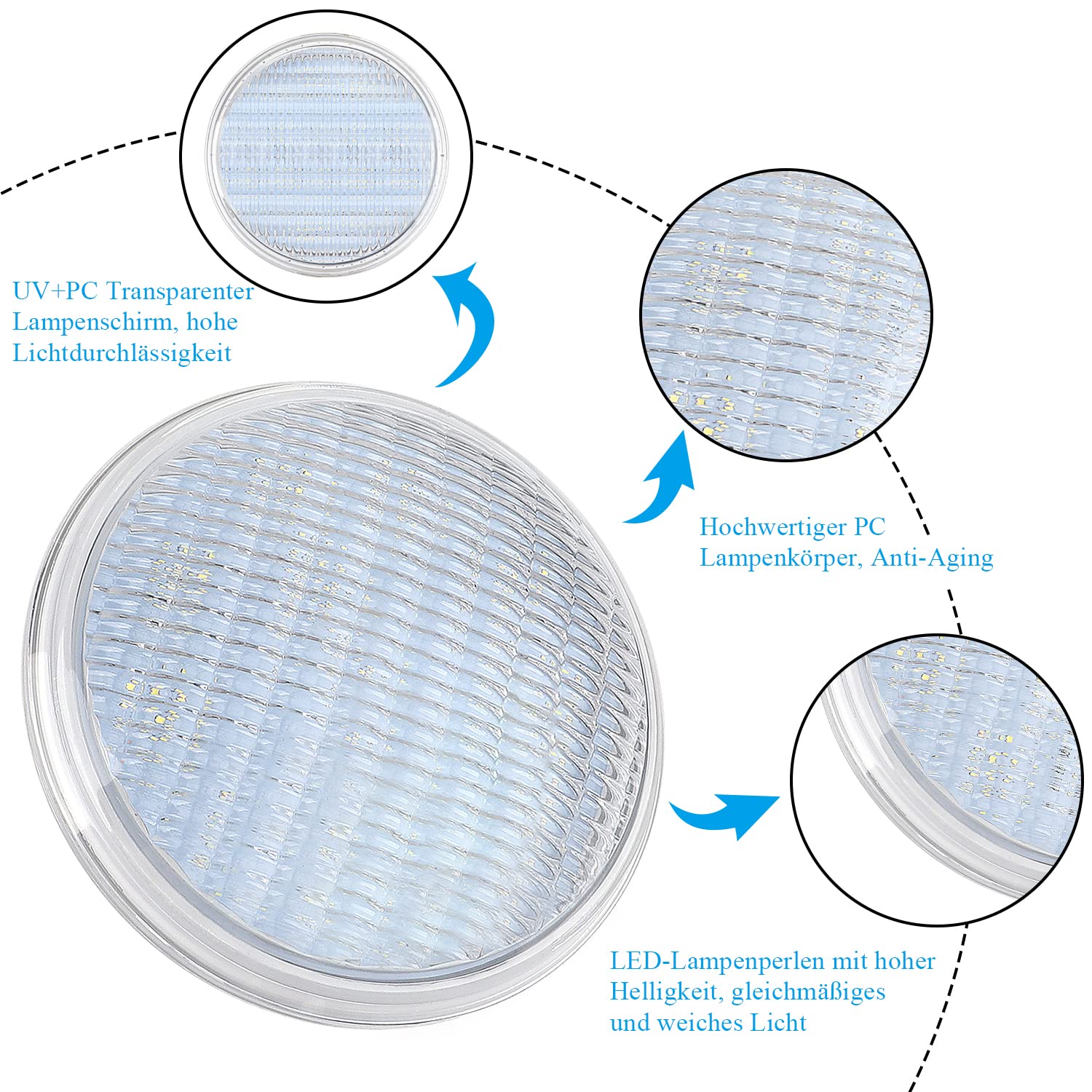 LED Illuminazione per Piscina PAR56, 40W LED Blu Luci Subacquee Luce per Piscina IP68 Impermeabile, Illuminazione Subacquea per Piscina 12V DC/AC (Blu)