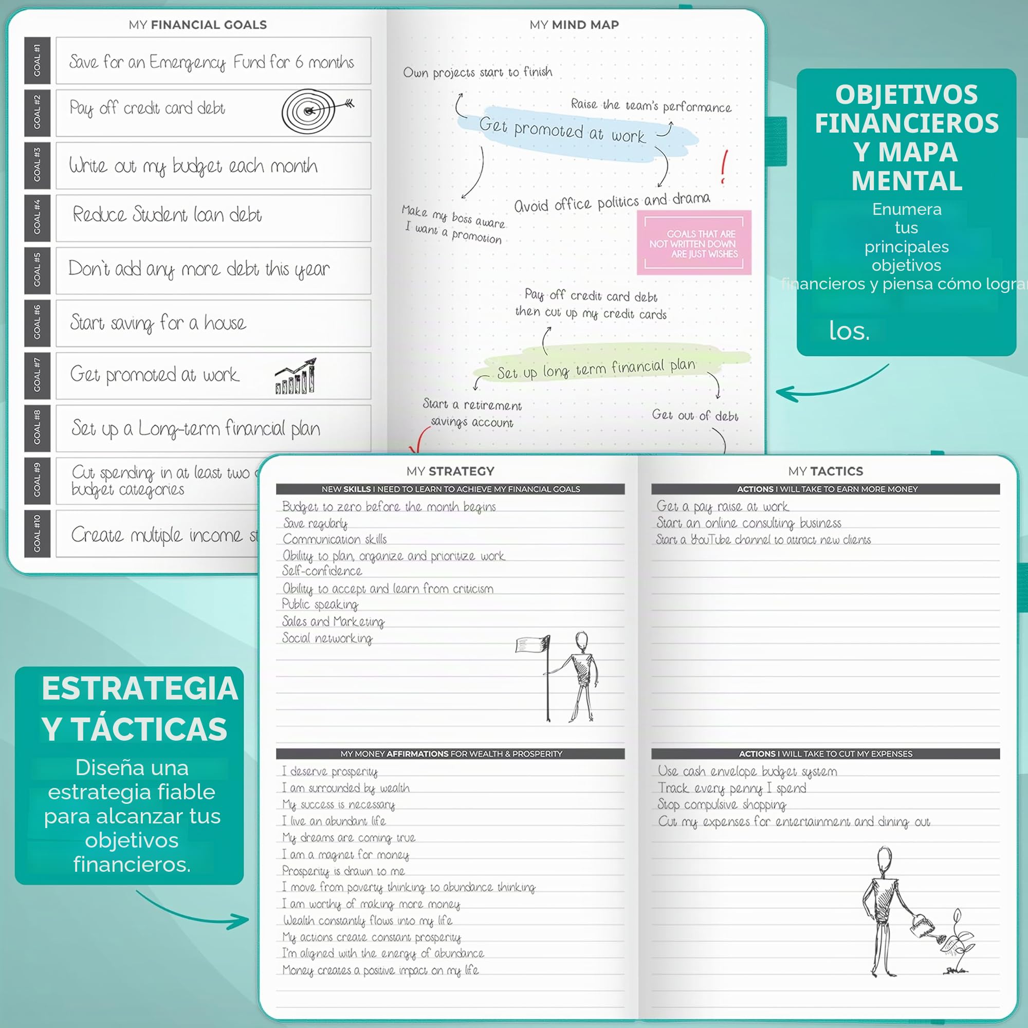 Planificador de presupuesto Clever Fox - Cuaderno de seguimiento de gastos. Diario de presupuesto mensual, planificador de finanzas y libro de cuentas para tomar el control de su dinero - Aguamarina