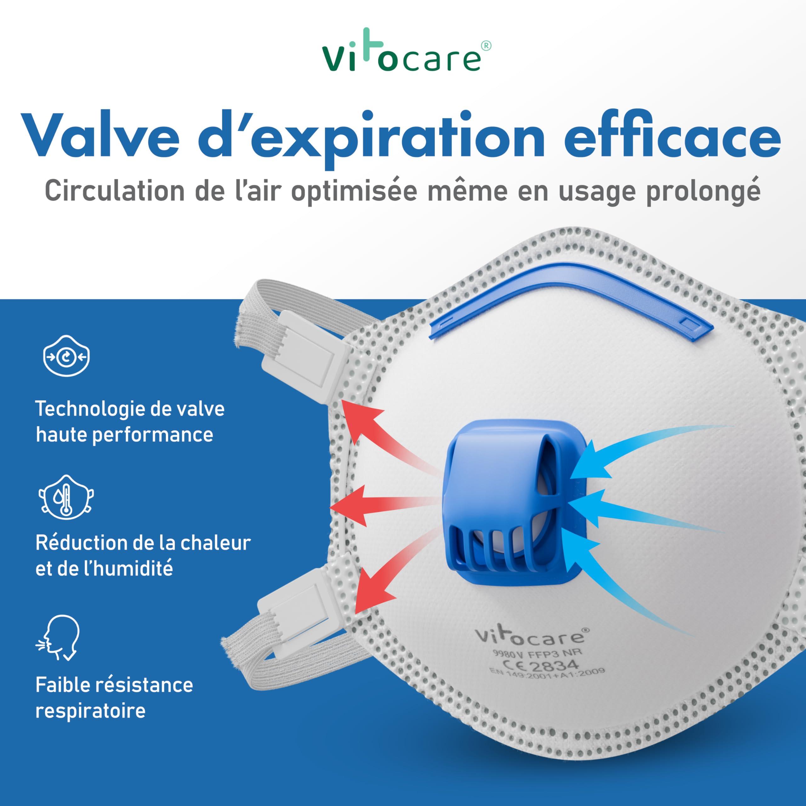 Masque FFP3 avec valve au choix 5x, 10x ou 20x masque de protection respiratoire avec arceau nasal réglable, forme ergonomique, microfiltre aérosol, masques respiratoires