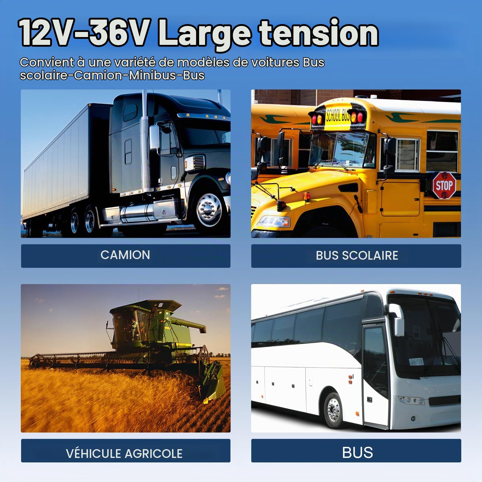 Caméra de Recul 2 Caméras Moniteur IPS 7 Pouces Caméra AHD Étanche, Vision Nocturne Double Caméra Avant Arrière Voiture avec écran, Filaire (9-36 V) Camera de recul pour Camion/Camping Car/Caravane