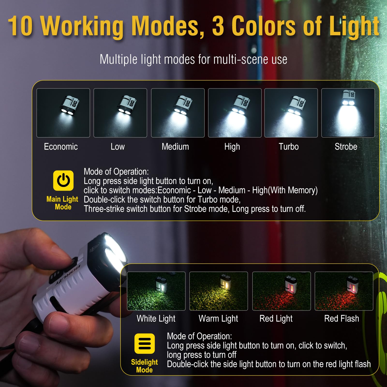 BORUIT U6 Mini Torcia, 1600 Lumen Torcia Ricaricabile, Super Luminoso 9 Modalità, con IP68 Impermeabile, Clip Rotante, Coda Magnetica, per Campeggio Lavoro Emergenza (bianco)