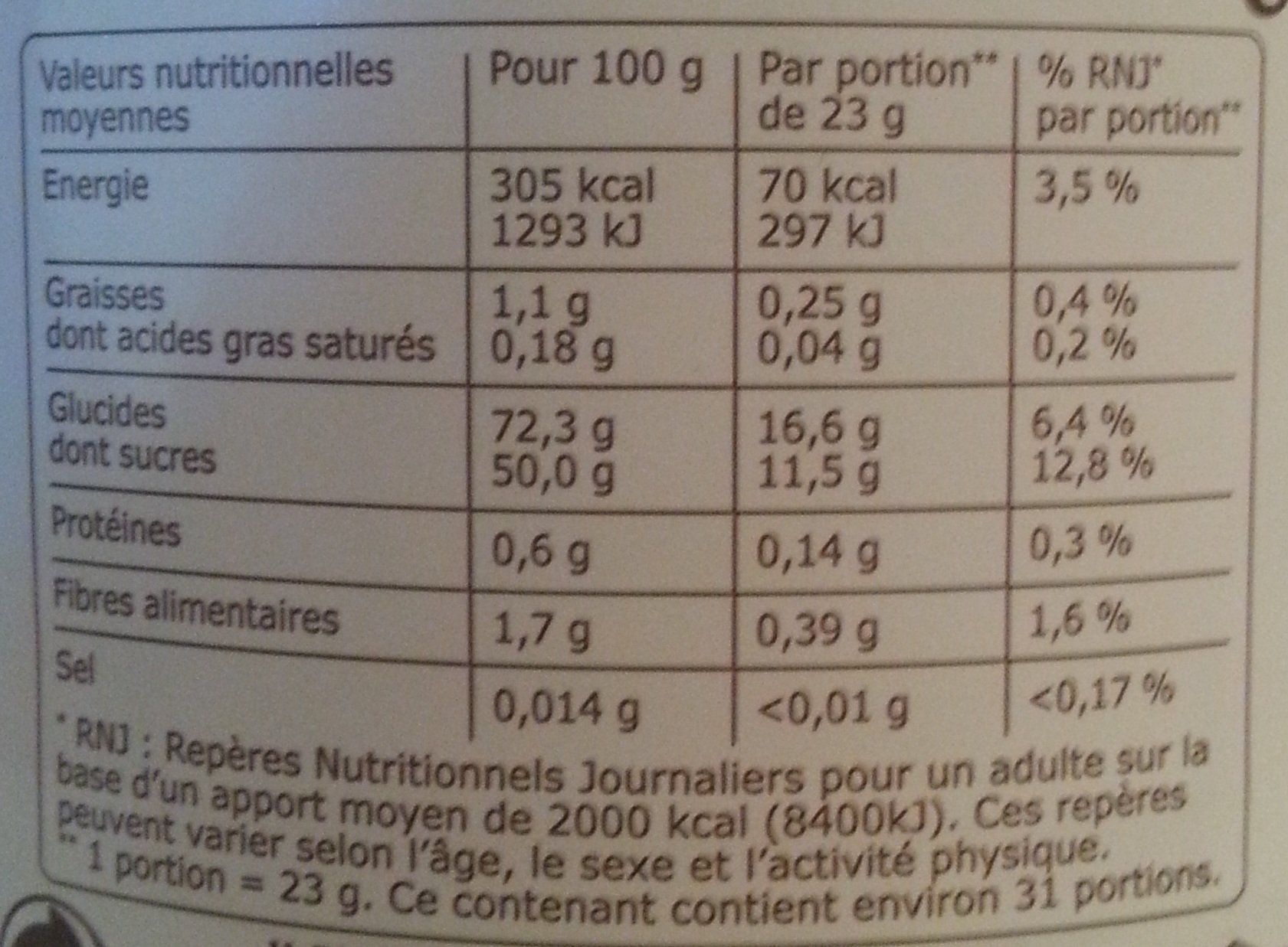 Clément Faugier - Castañas Enteras Confitadas en Almíbar - 1,1Kg