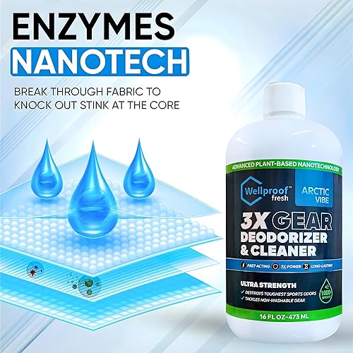 Miniatura 6 de Sports Gear 3X - Espray limpiador y destructor de olores  Enzimas-NanoTech  Desodorizante para gimnasio, boxeo, fútbol, béisbol, baloncesto, hockey,