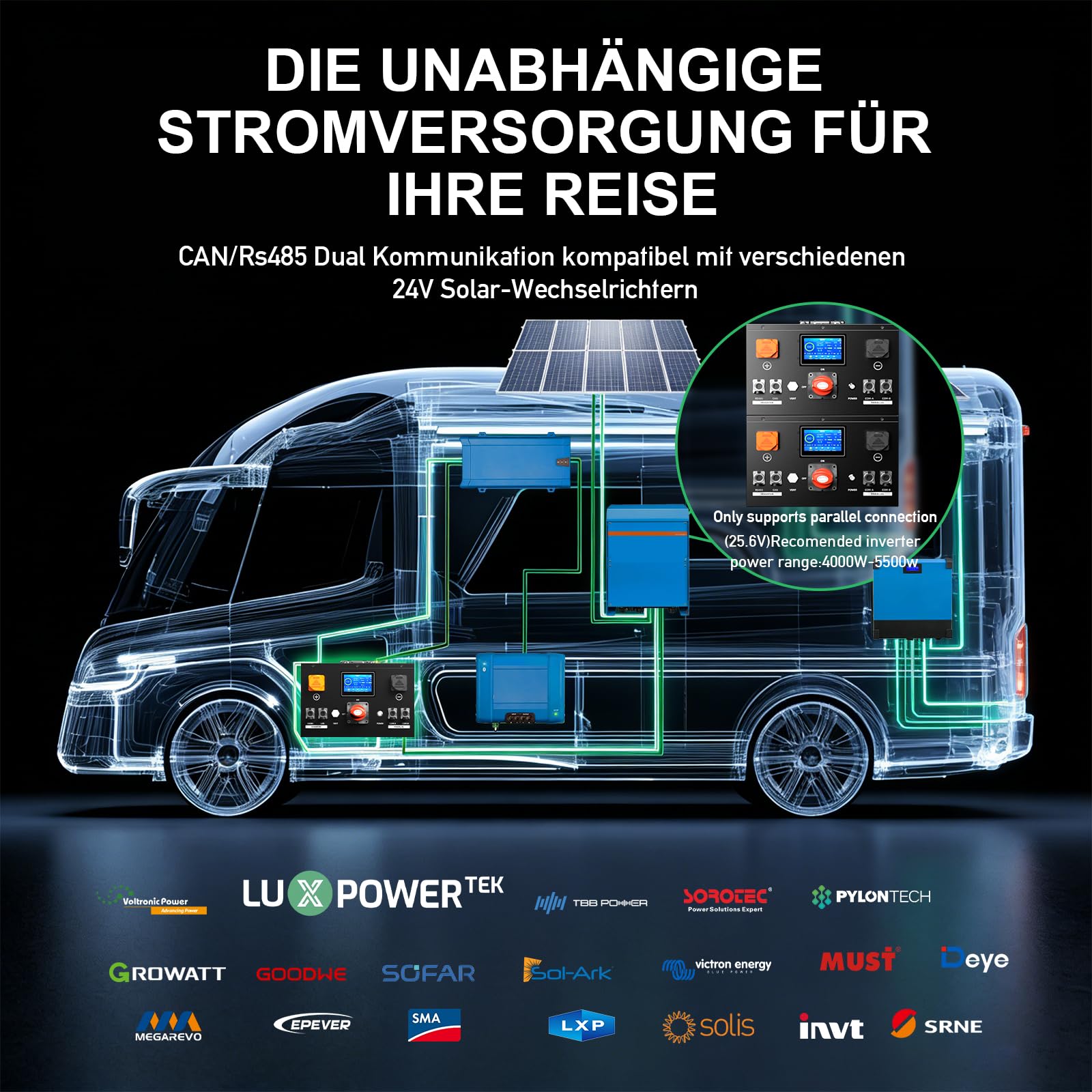 LiFePO4, batteria al litio da 24 V, 320 Ah, batteria al litio da 8192 Wh con BMS integrata da 200 A, protezione a bassa temperatura, 8000 cicli e durata di 10 anni, per camper, camper